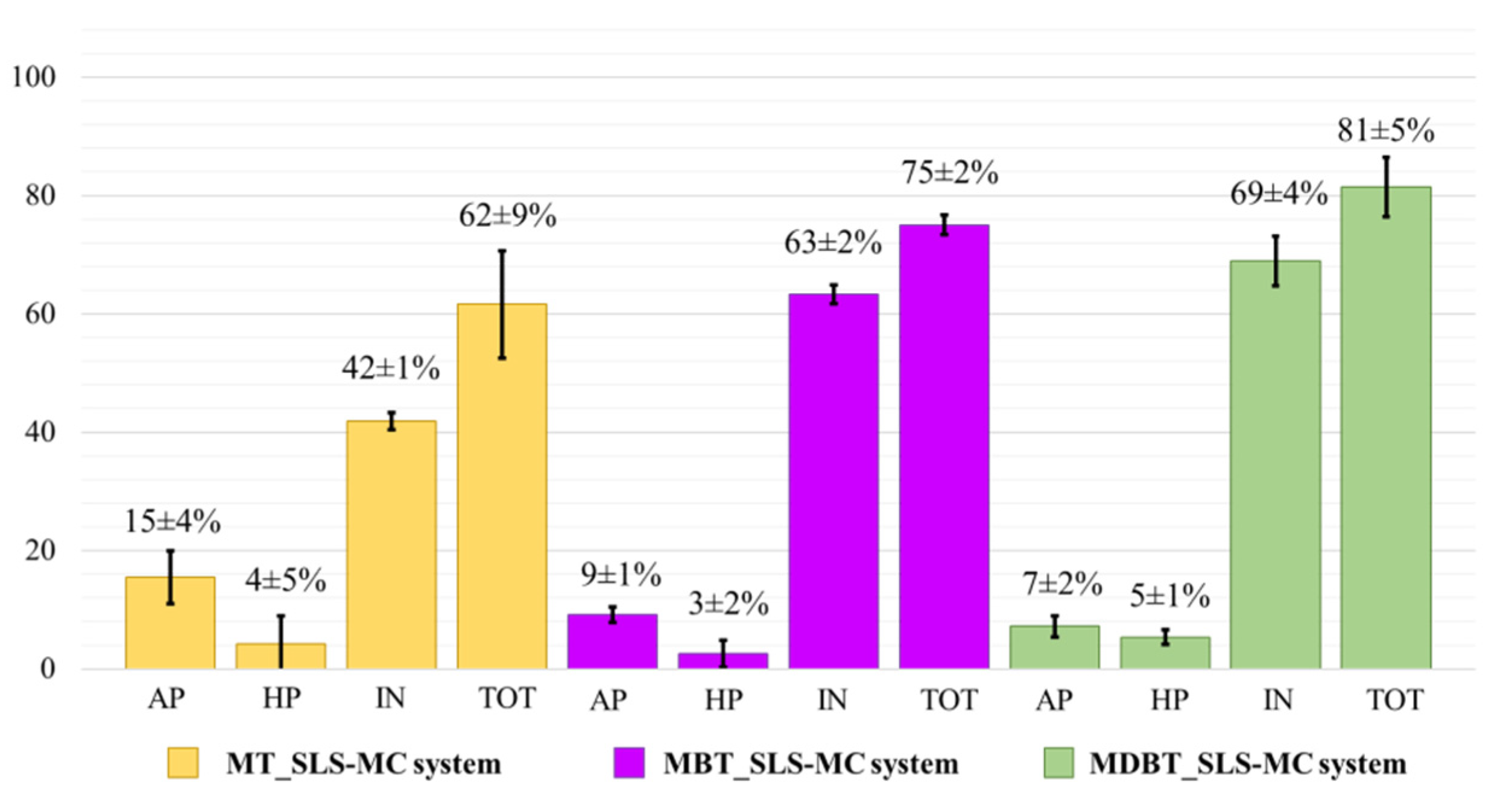 Molecules 25 00866 g006