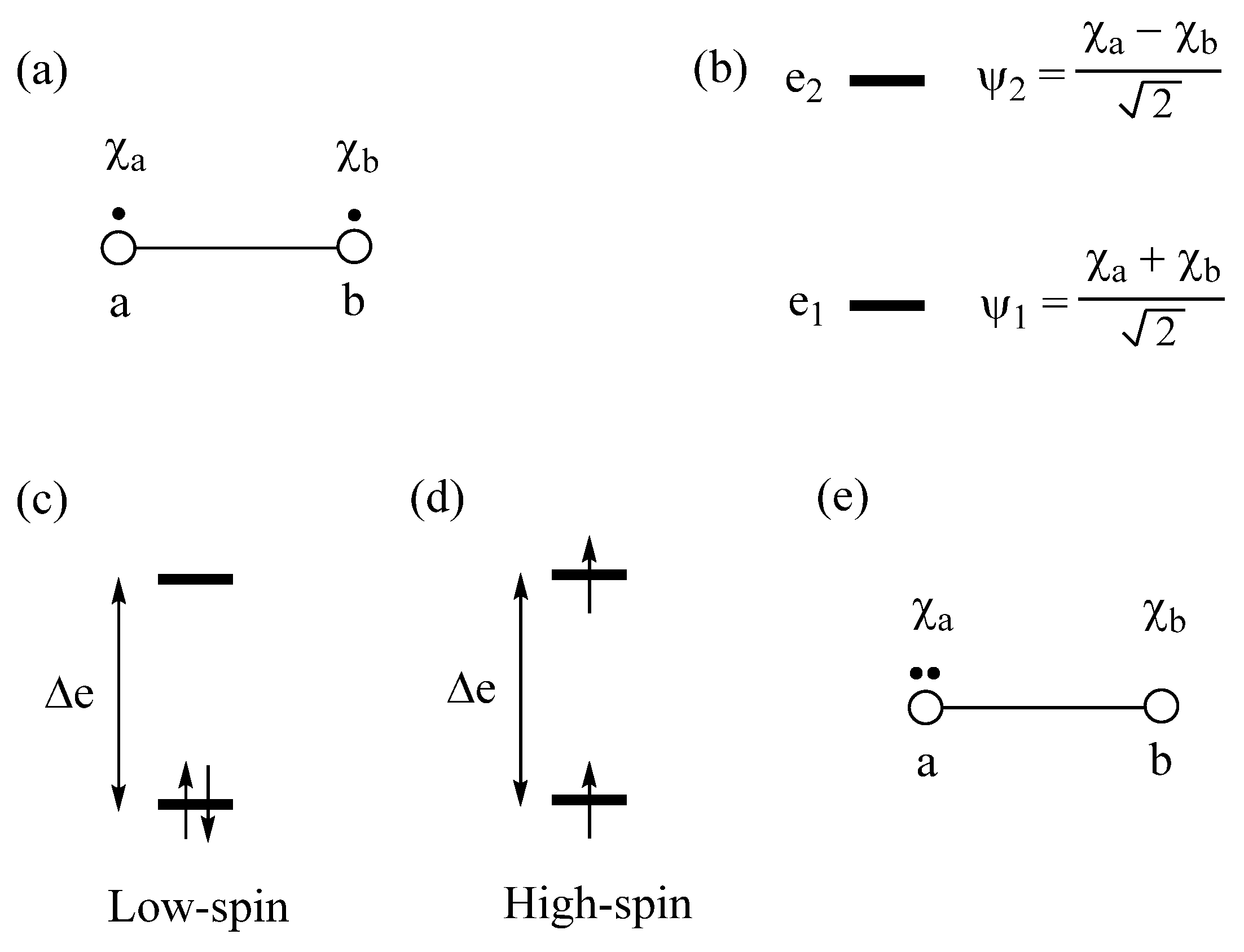 Molecules 25 00867 g001