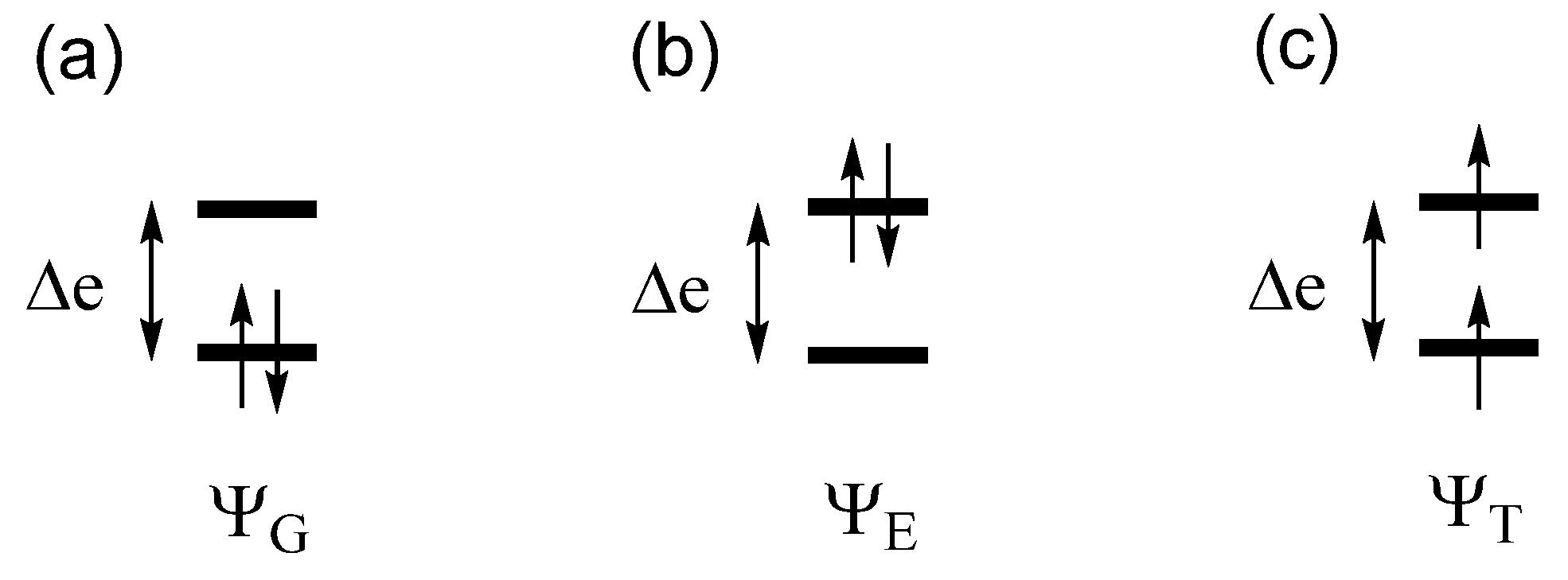 Molecules 25 00867 g002