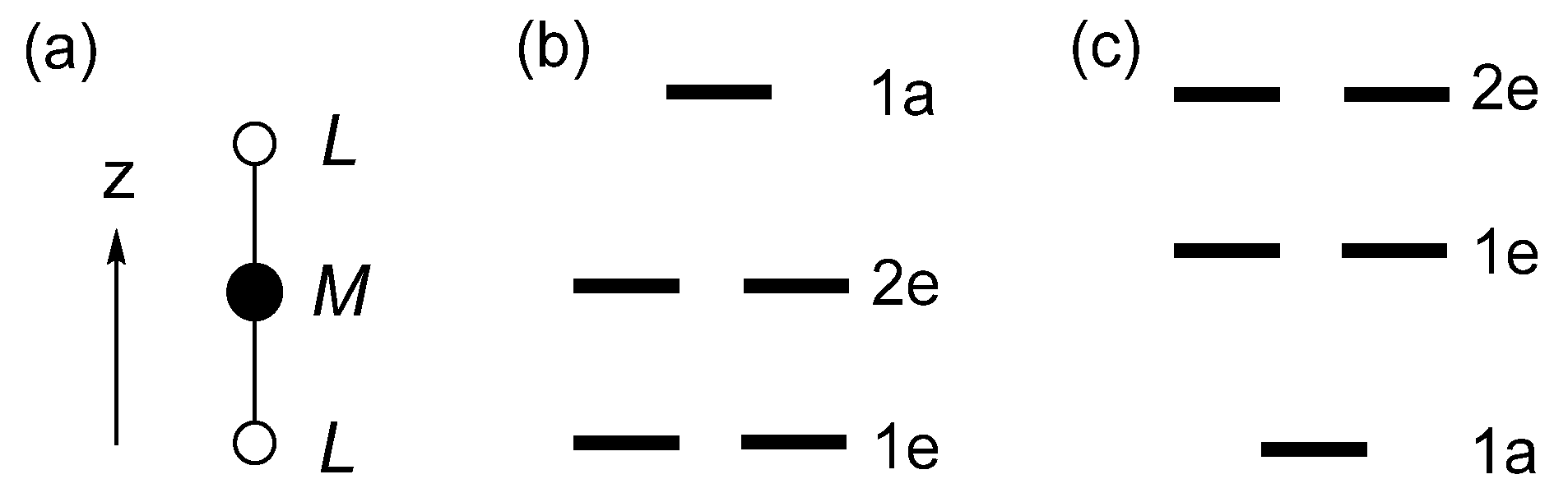 Molecules 25 00867 g005