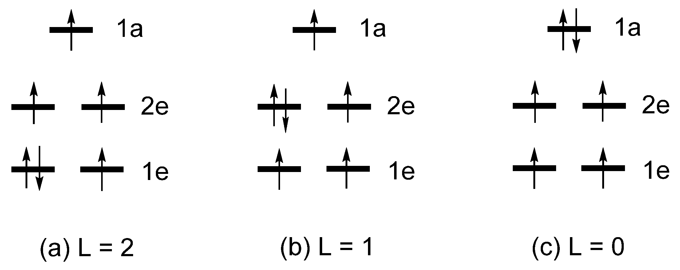 Molecules 25 00867 g007