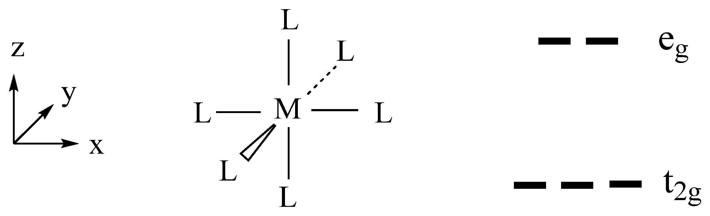 Molecules 25 00867 g012