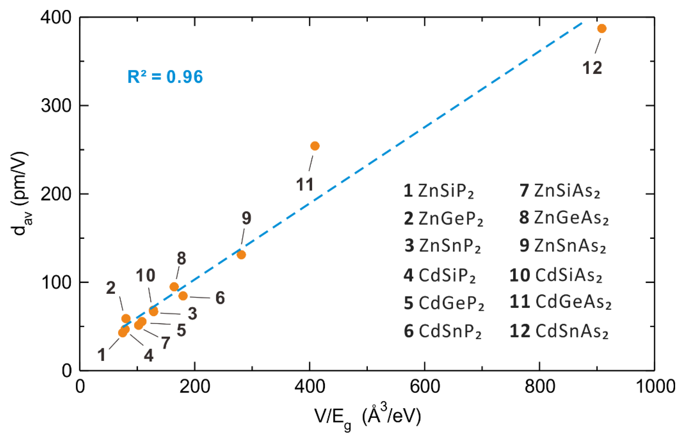 Molecules 25 00867 g020