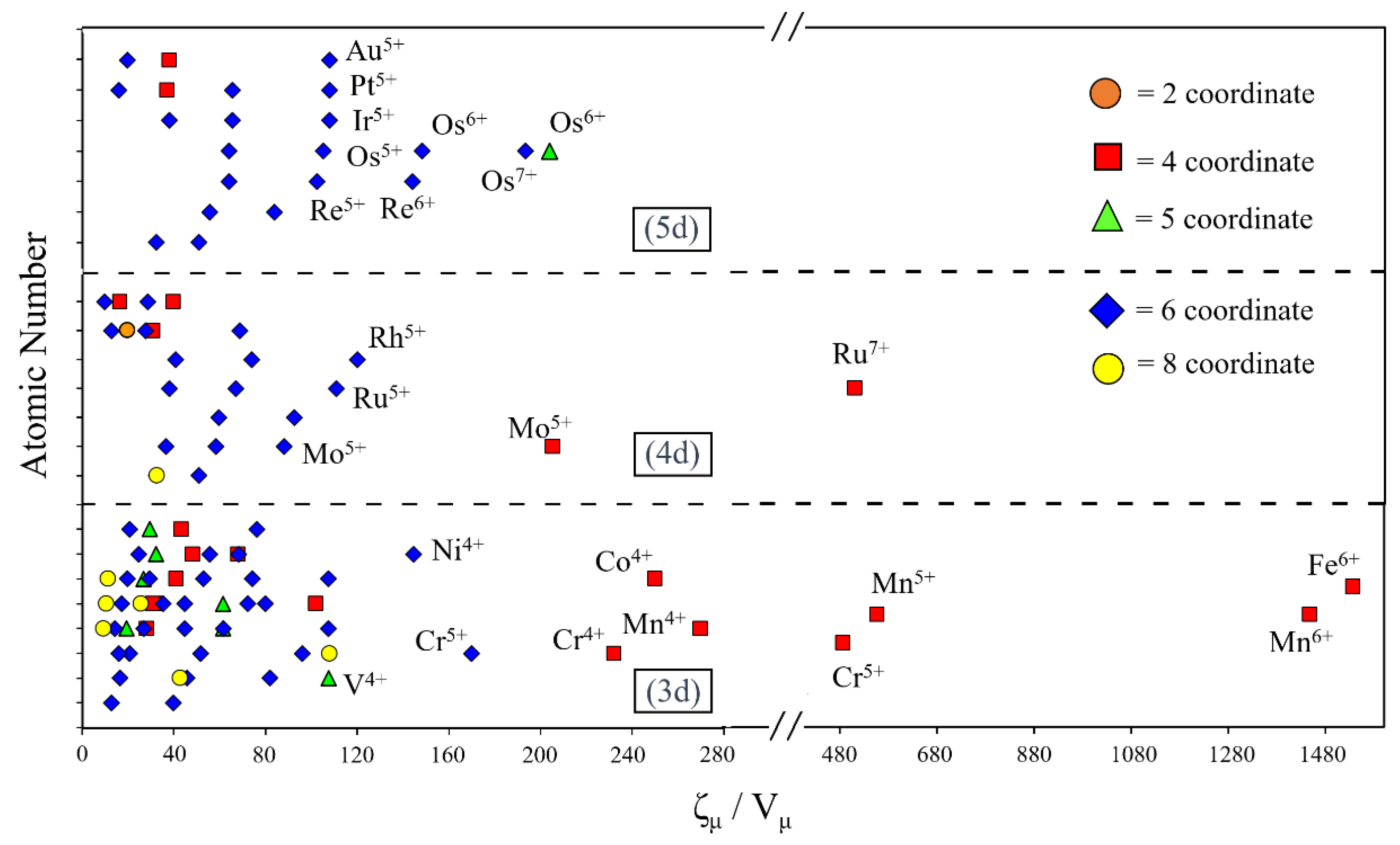 Molecules 25 00867 g024