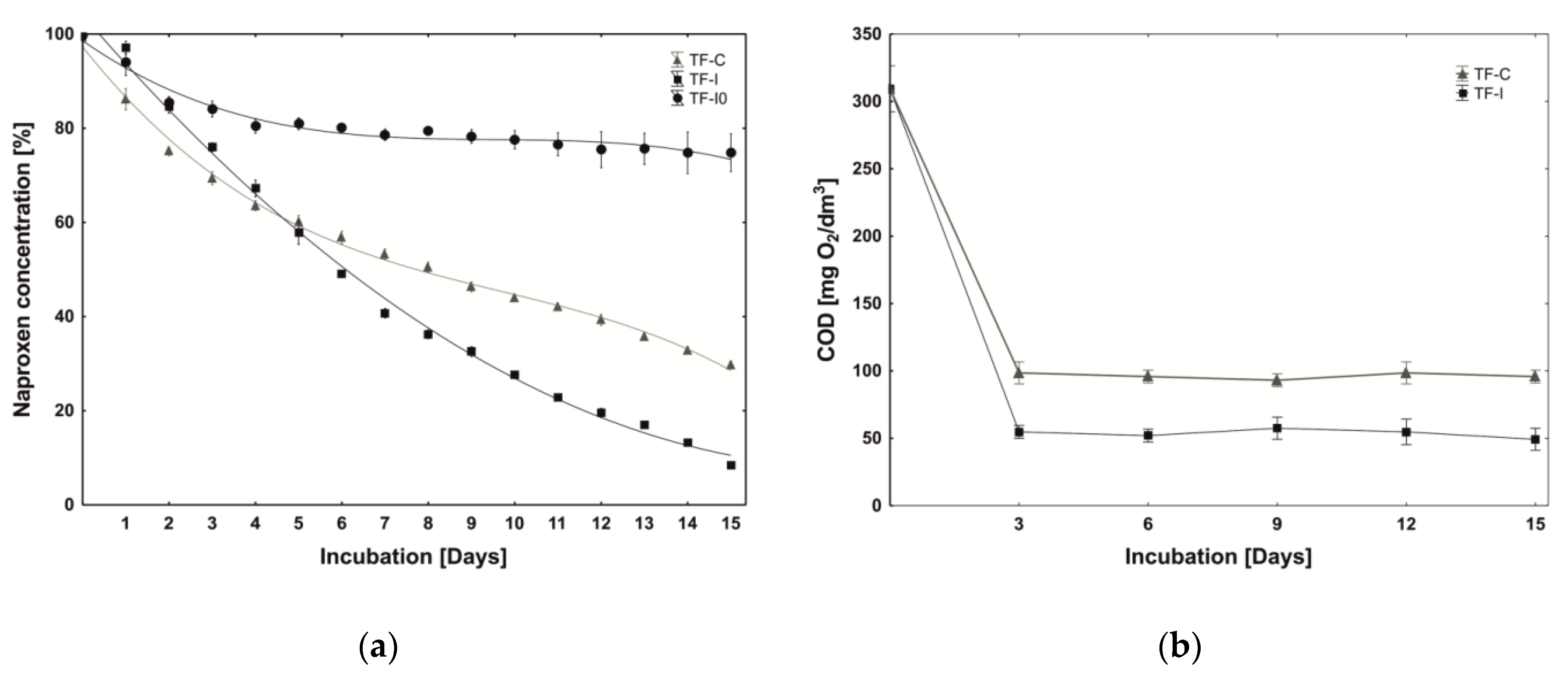 Molecules 25 00872 g001 Molecules 25 00872 g001