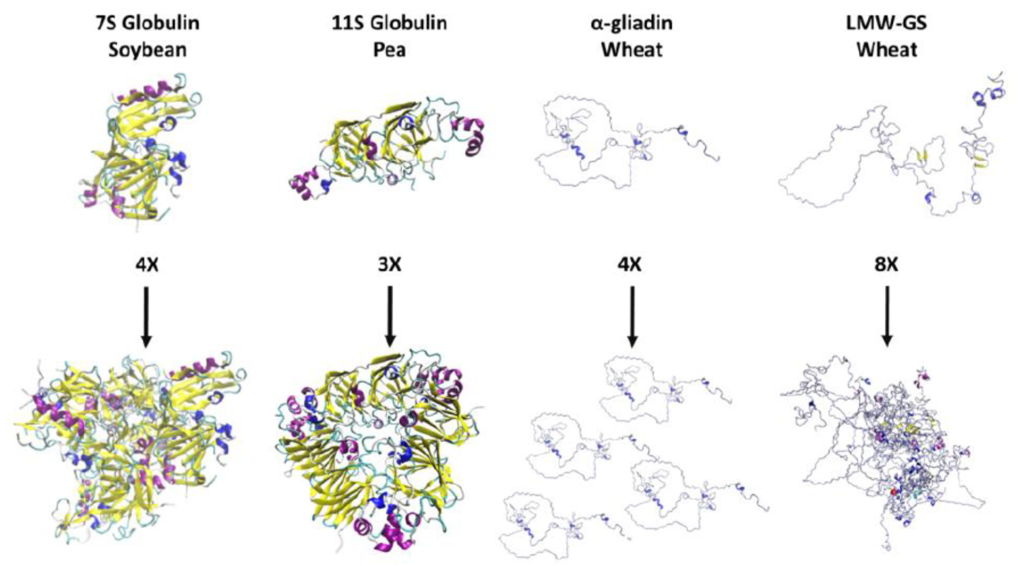 Molecules 25 00873 g001 Molecules 25 00873 g001