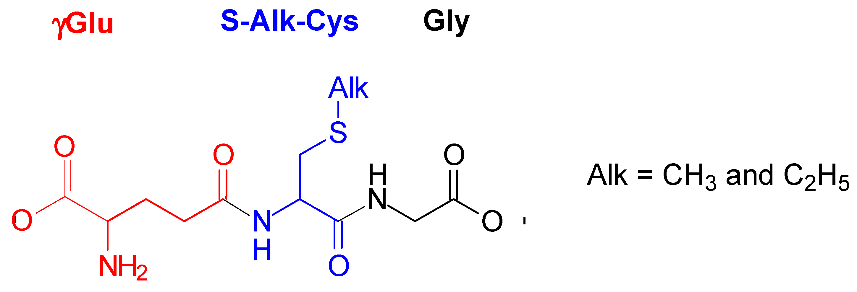 Molecules 25 00877 g001
