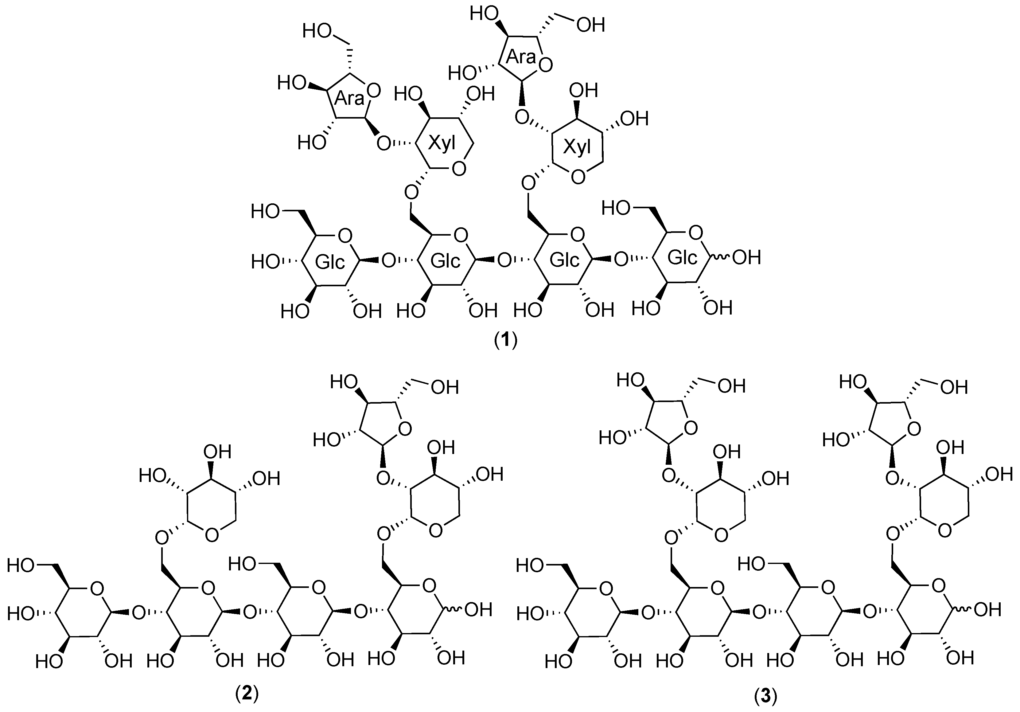 Molecules 25 00881 g001
