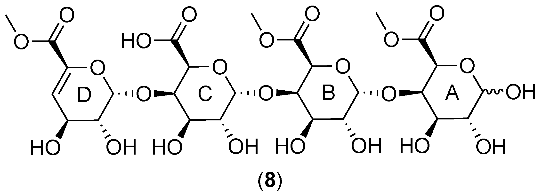 Molecules 25 00881 g010
