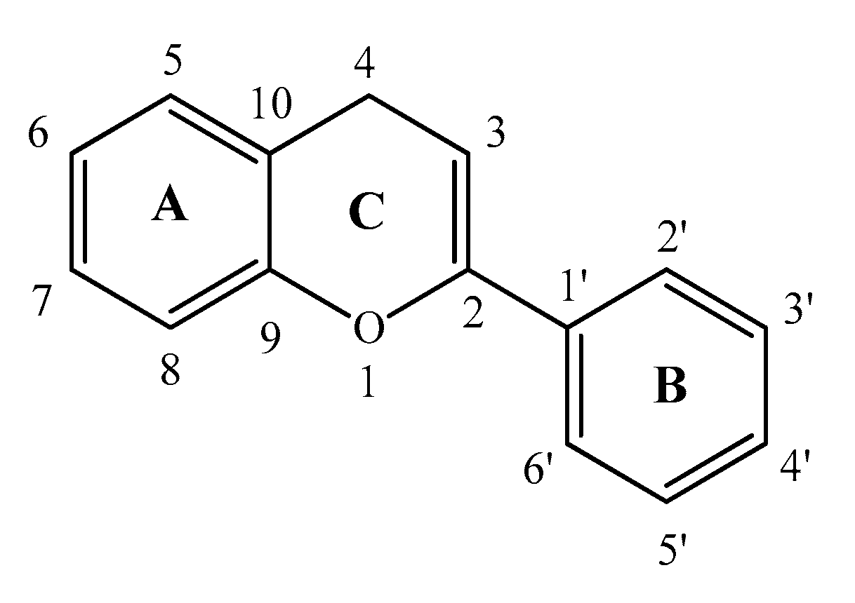 Molecules 25 00888 g001 Molecules 25 00888 g001