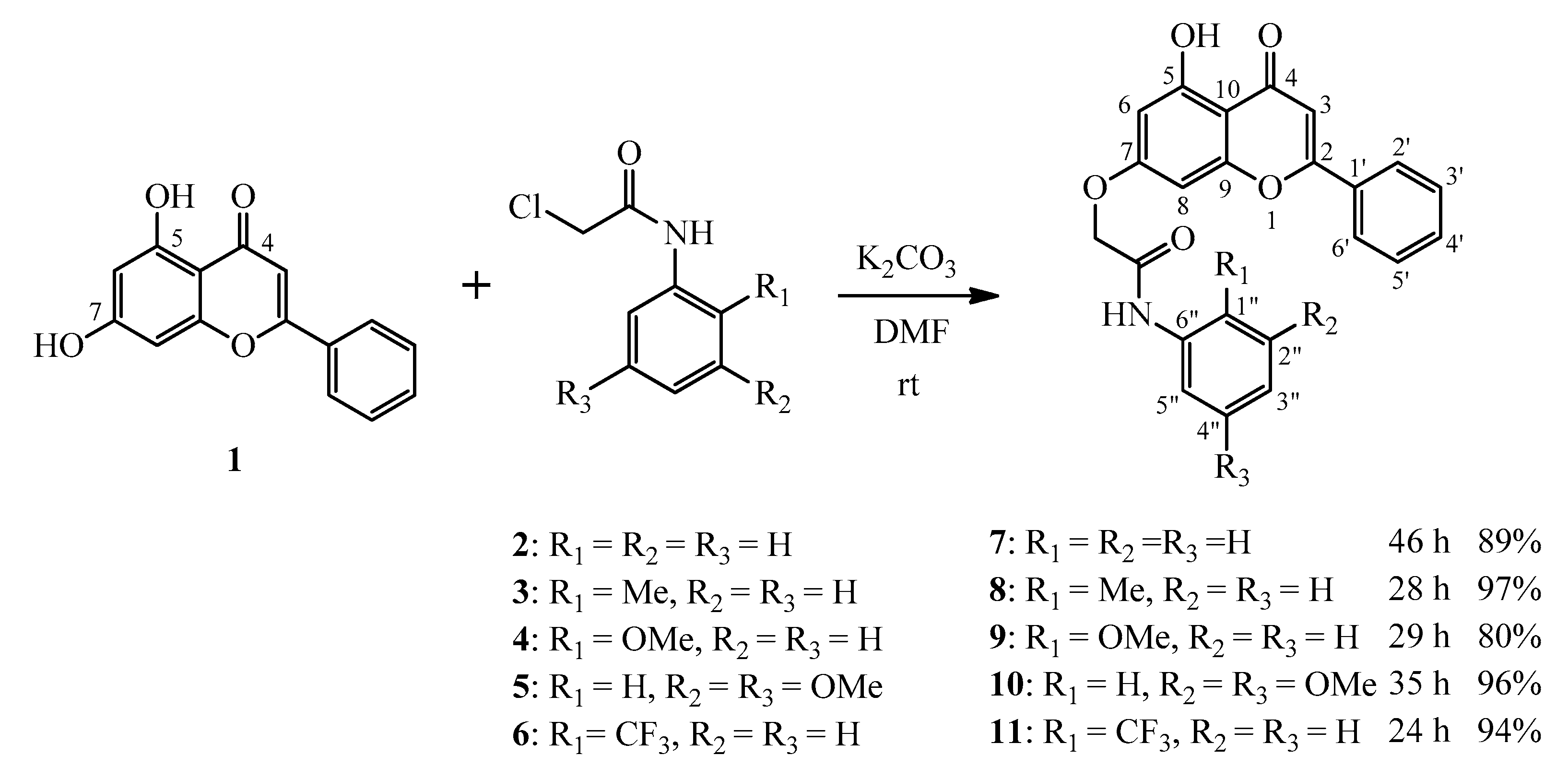 Molecules 25 00888 sch001 Molecules 25 00888 sch001