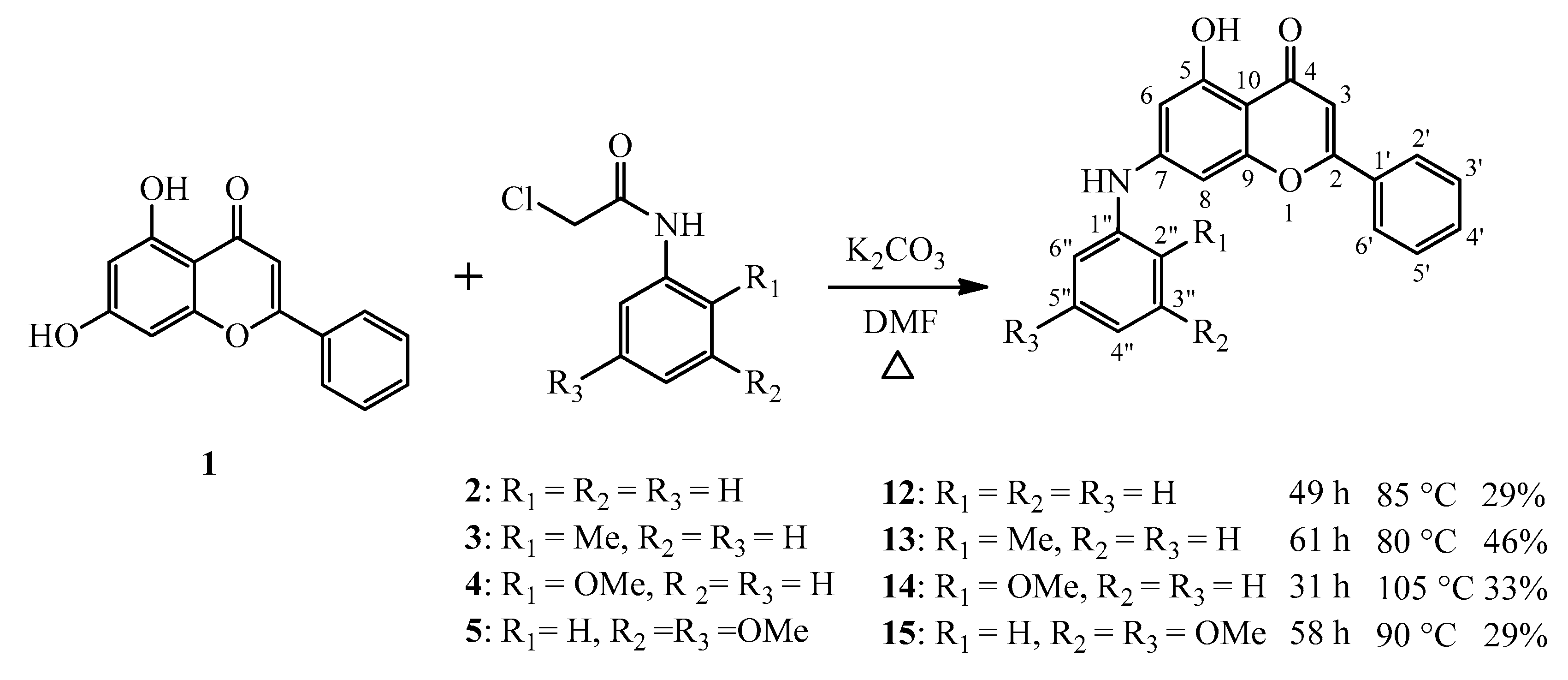 Molecules 25 00888 sch002 Molecules 25 00888 sch002