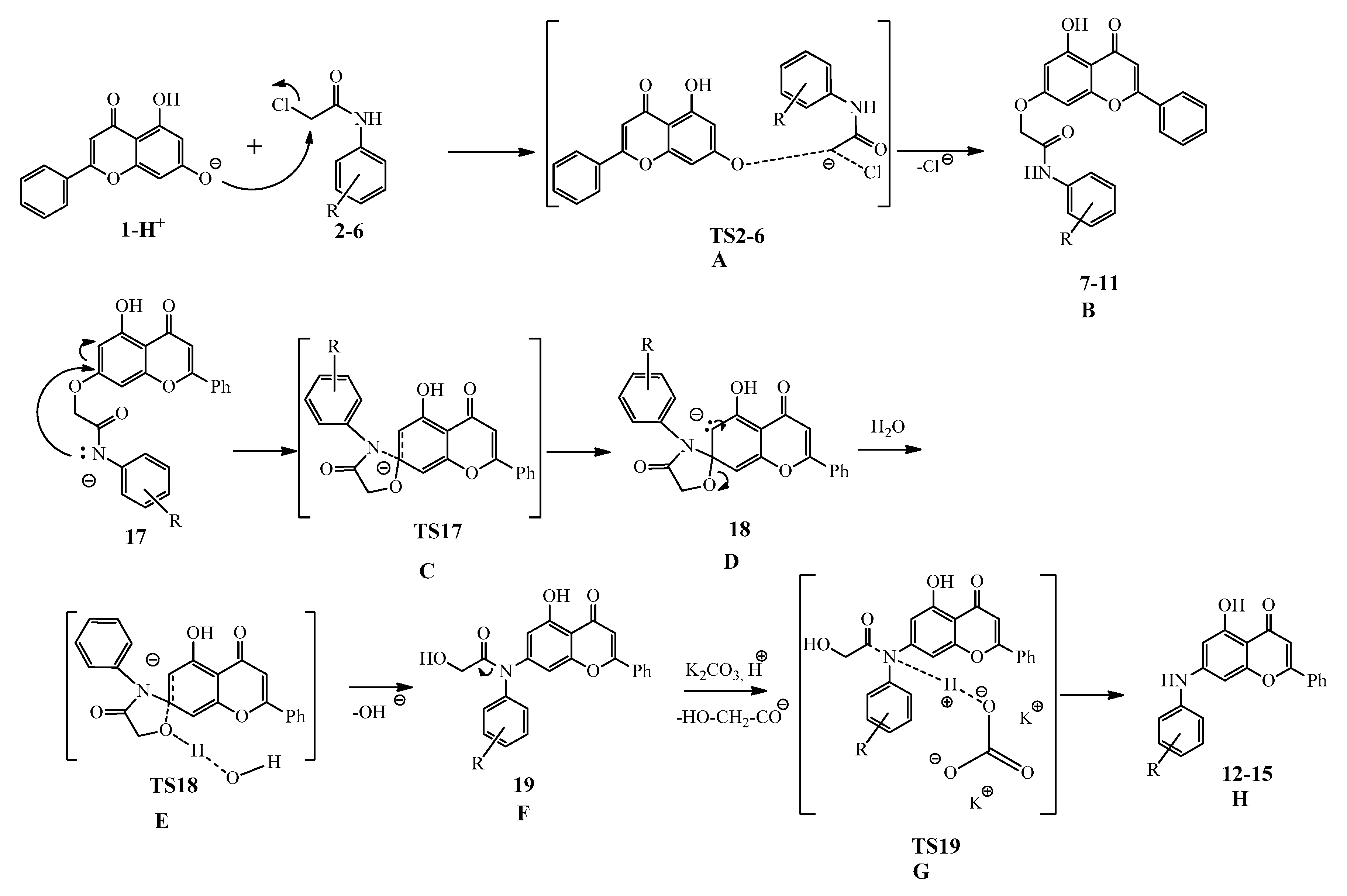 Molecules 25 00888 sch005 Molecules 25 00888 sch005