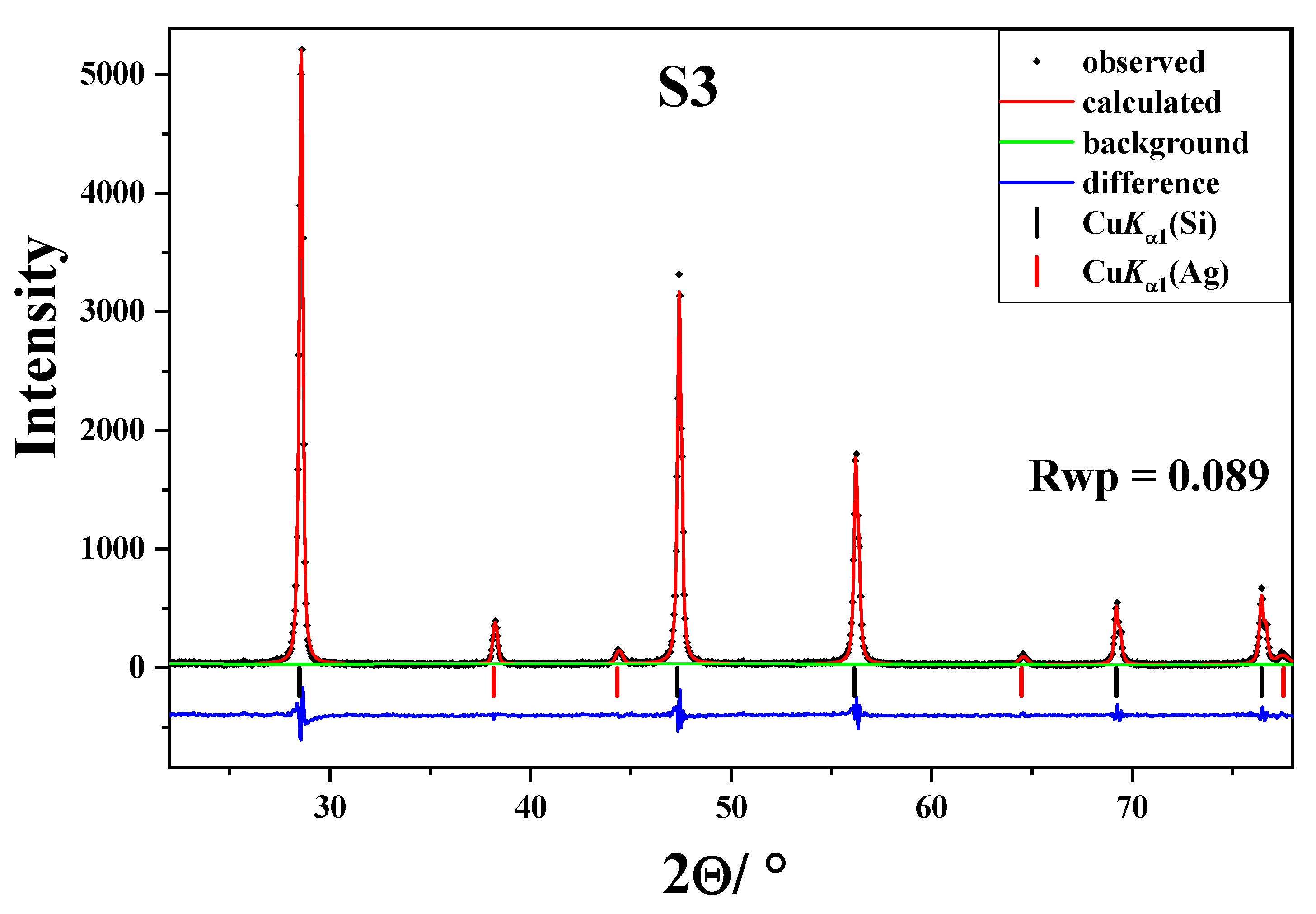 Molecules 25 00891 g006 Molecules 25 00891 g006