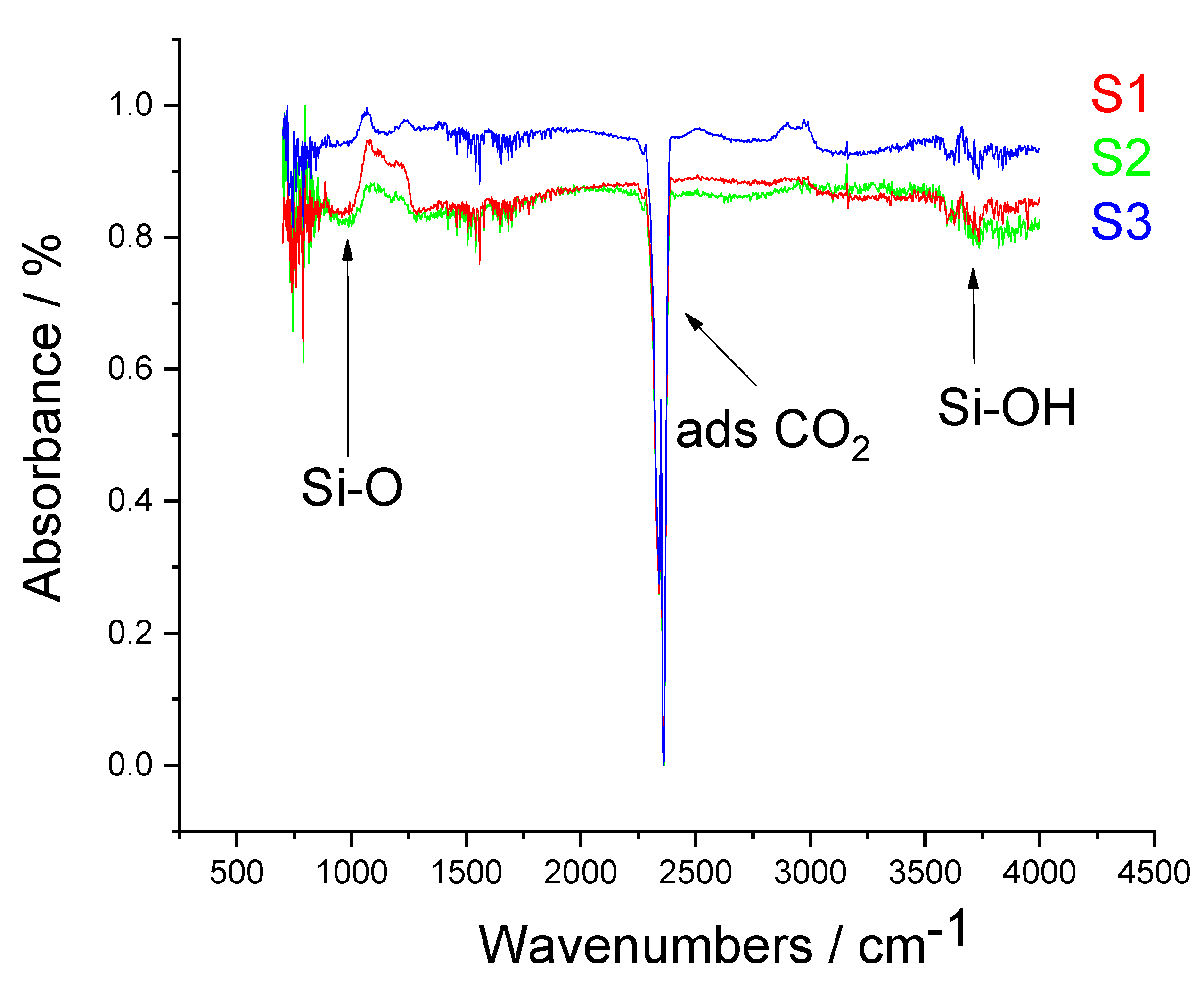 Molecules 25 00891 g008 Molecules 25 00891 g008