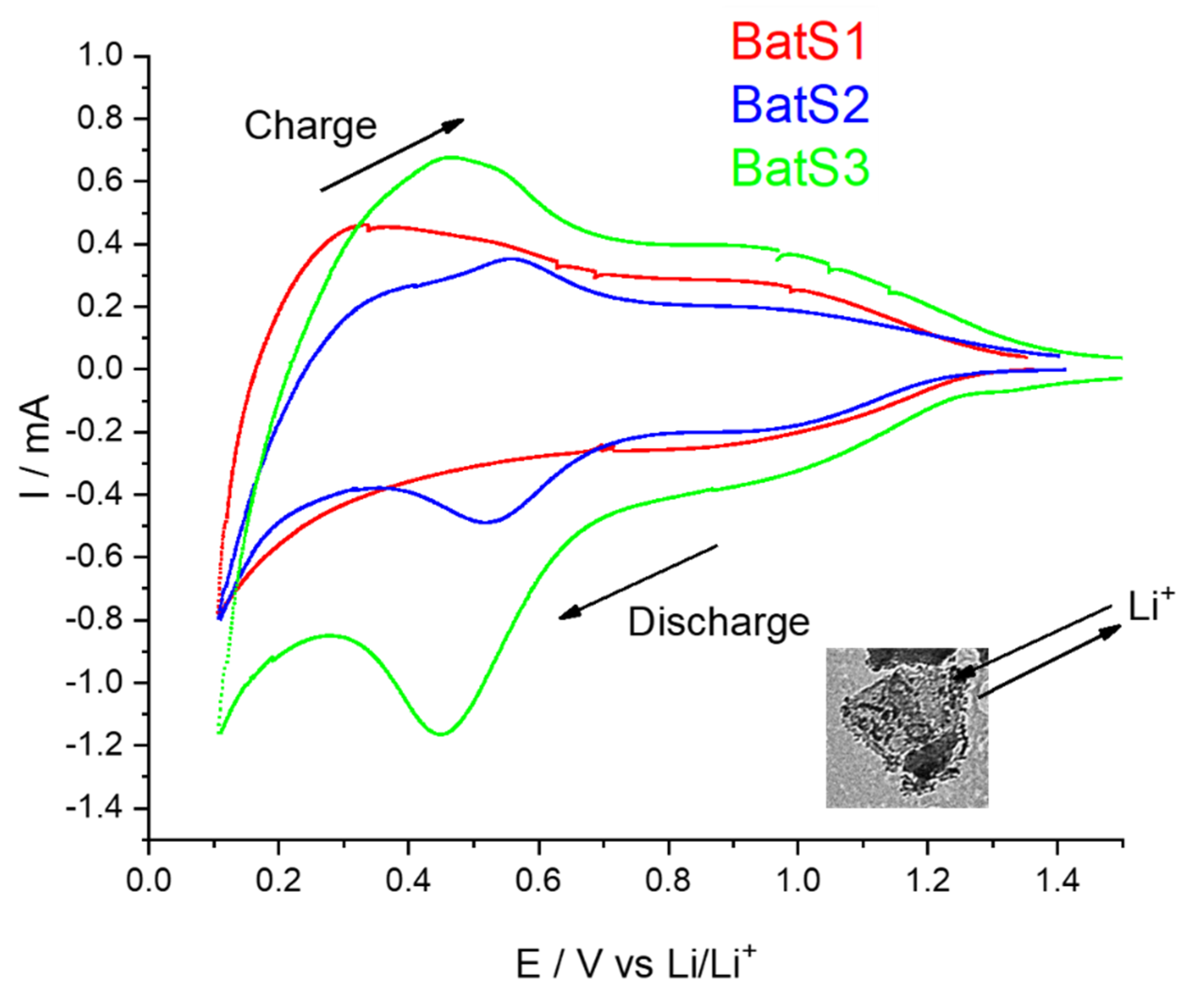 Molecules 25 00891 g010 Molecules 25 00891 g010