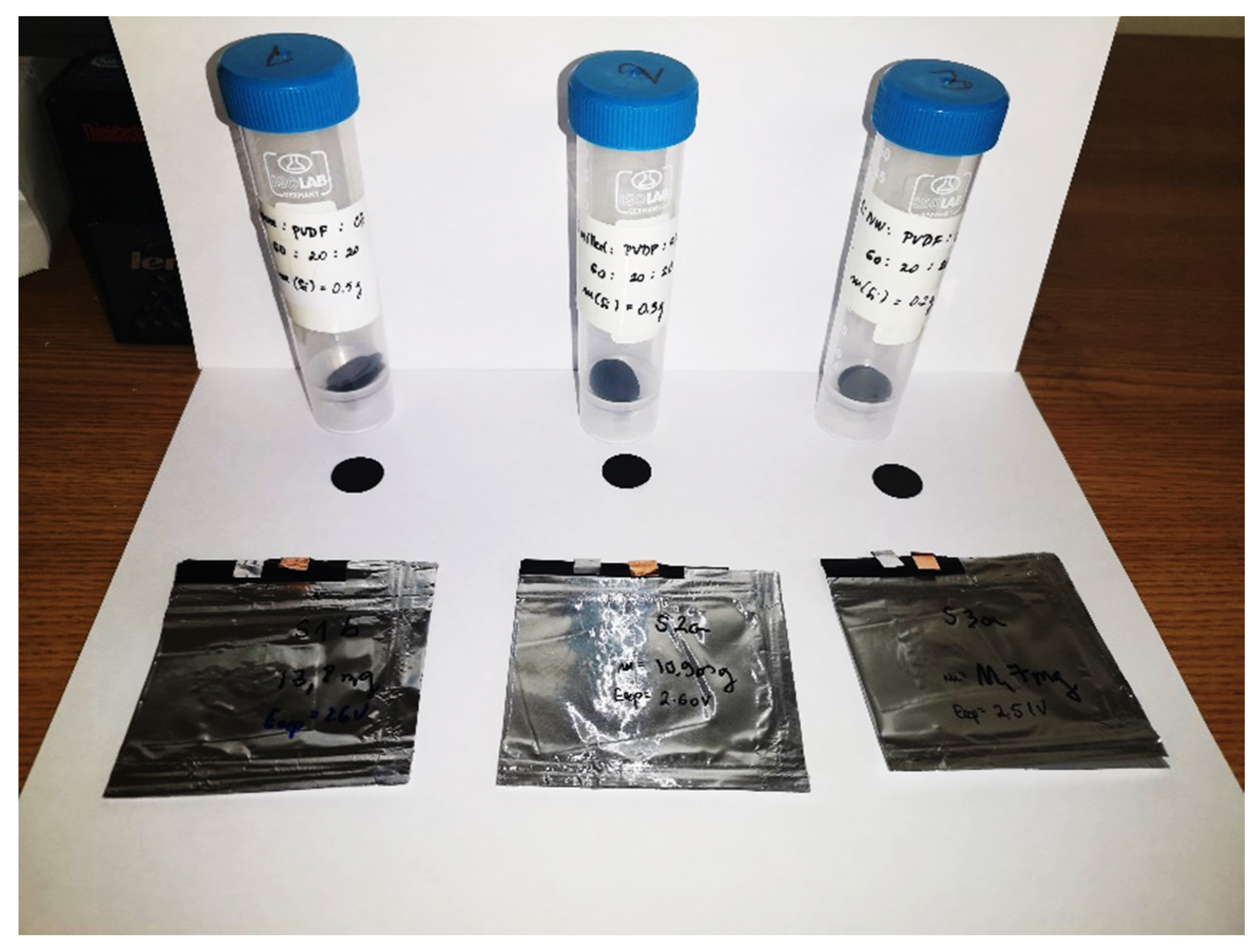 Molecules 25 00891 g013 Molecules 25 00891 g013