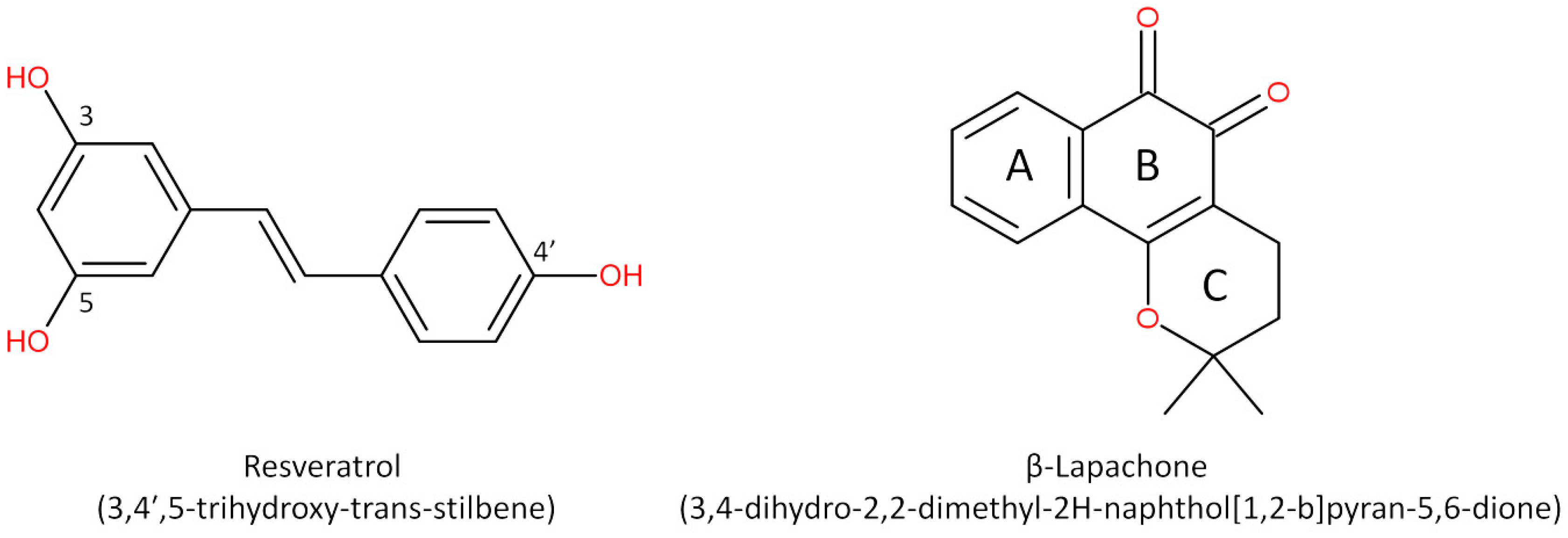 Molecules 25 00893 g001