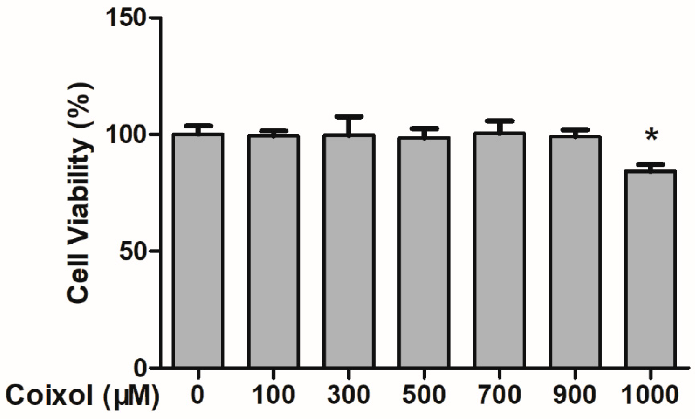Molecules 25 00894 g001 Molecules 25 00894 g001