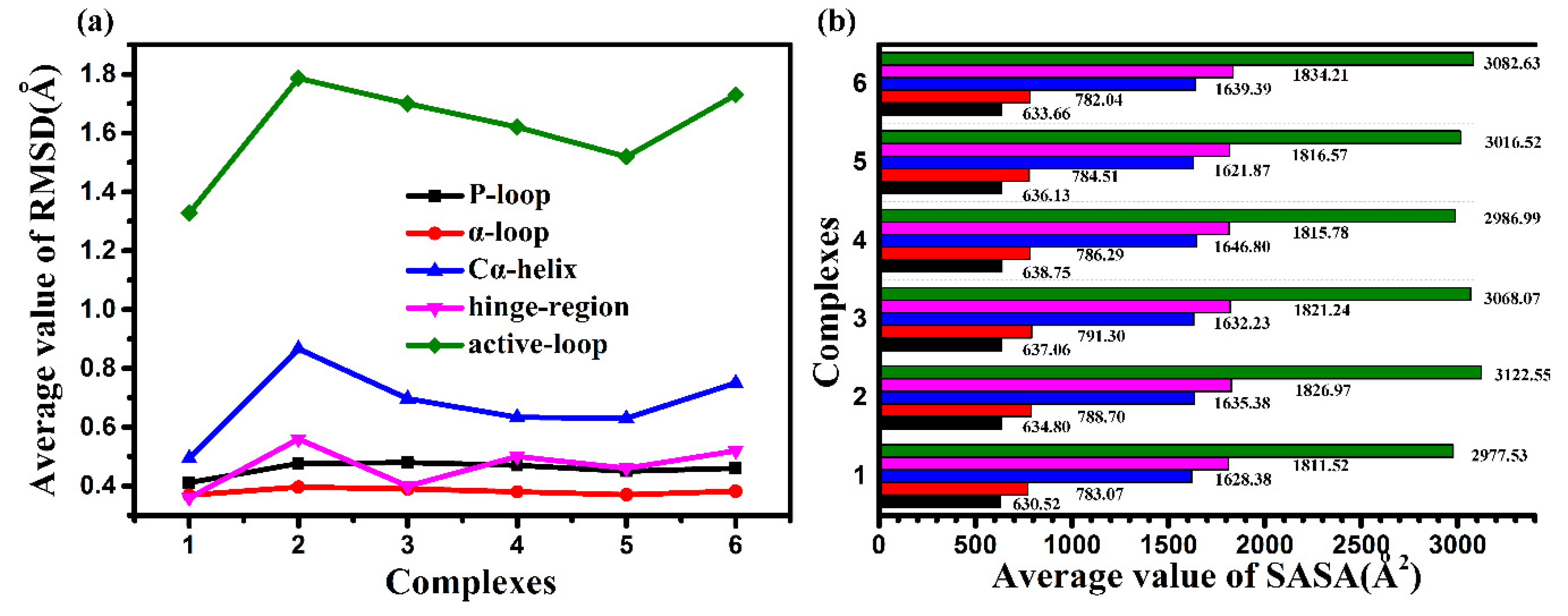 Molecules 25 00895 g003 Molecules 25 00895 g003