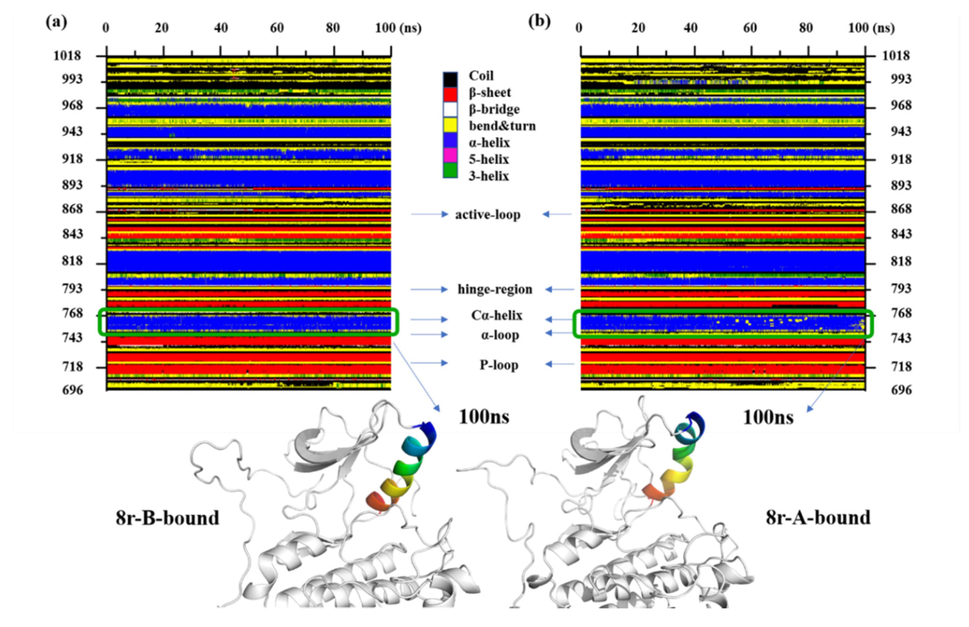 Molecules 25 00895 g005 Molecules 25 00895 g005