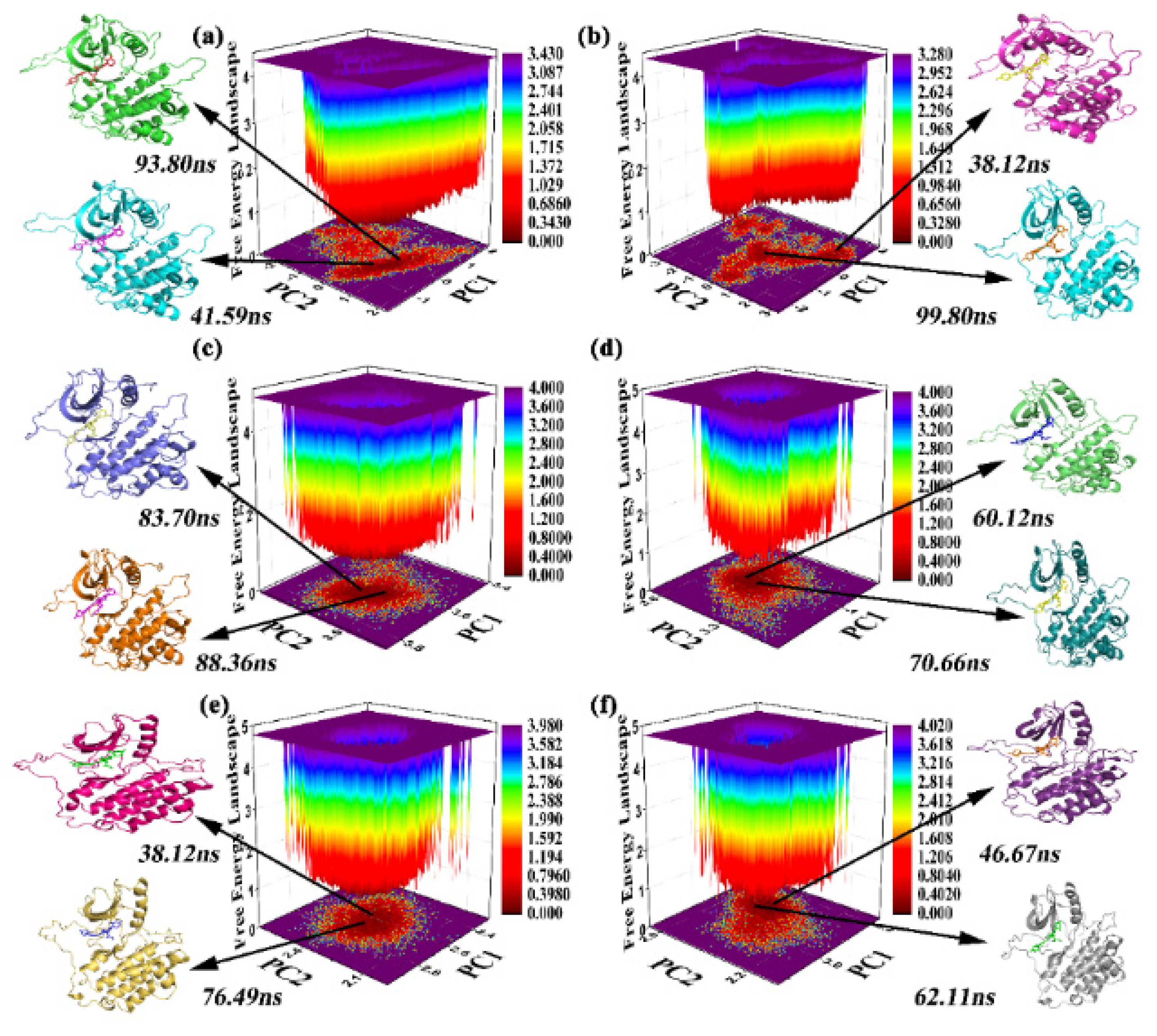 Molecules 25 00895 g008 Molecules 25 00895 g008