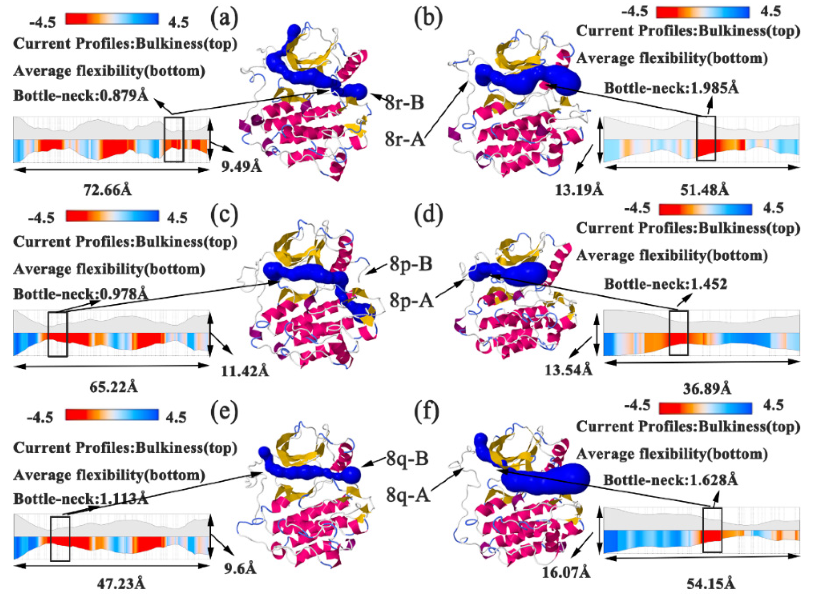 Molecules 25 00895 g013 Molecules 25 00895 g013