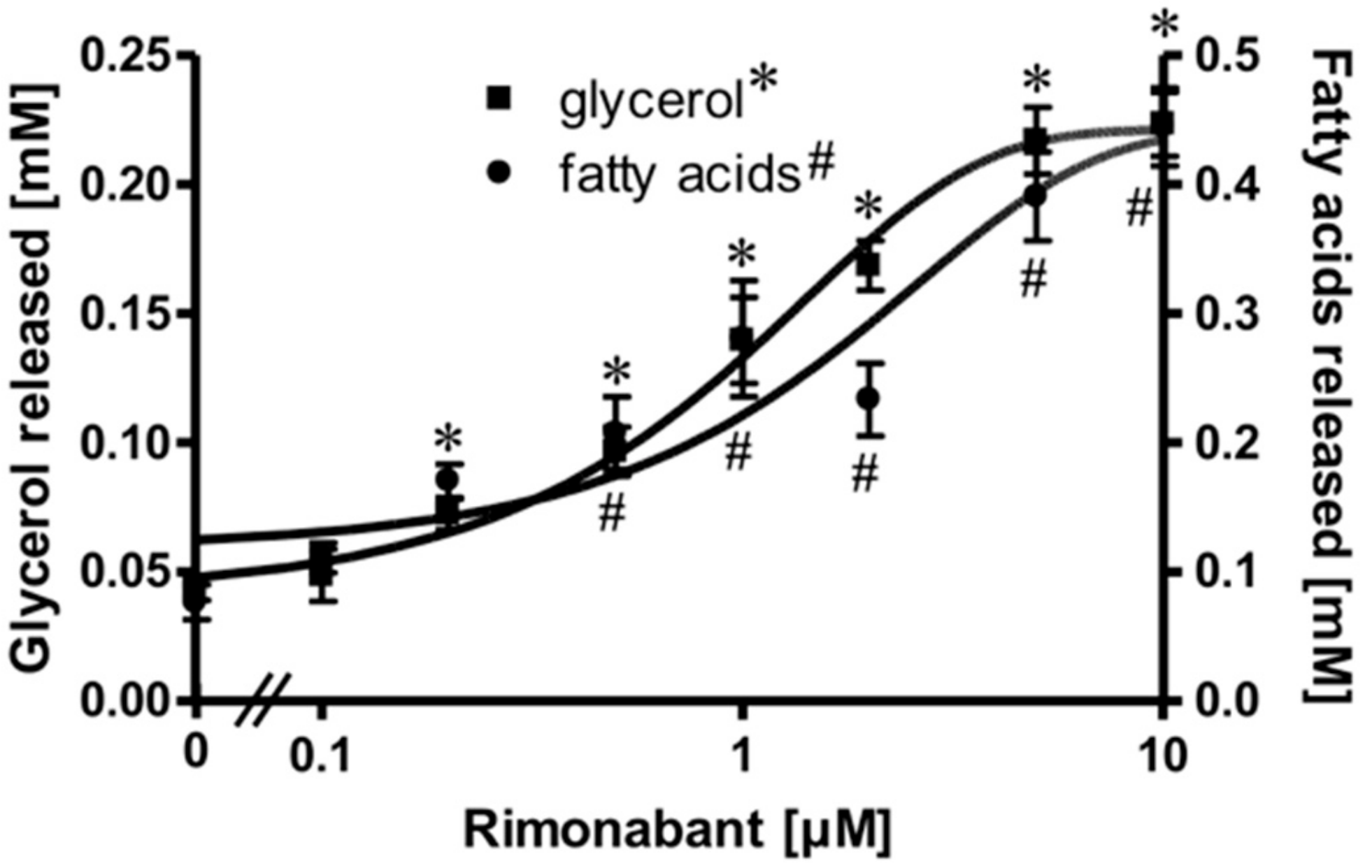 Molecules 25 00896 g001