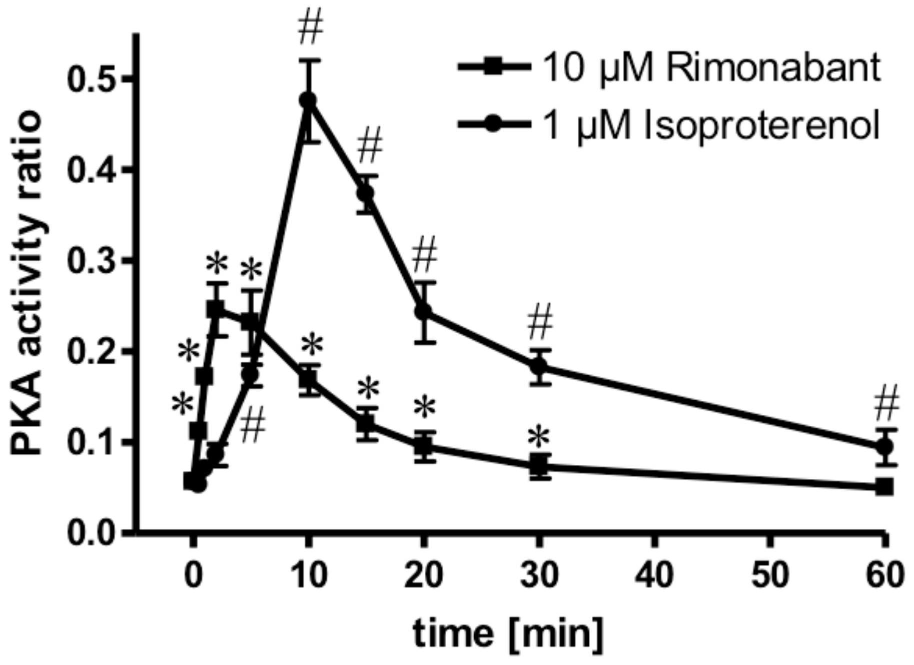 Molecules 25 00896 g005