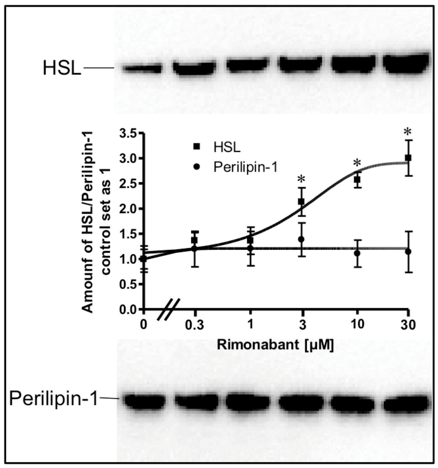 Molecules 25 00896 g009