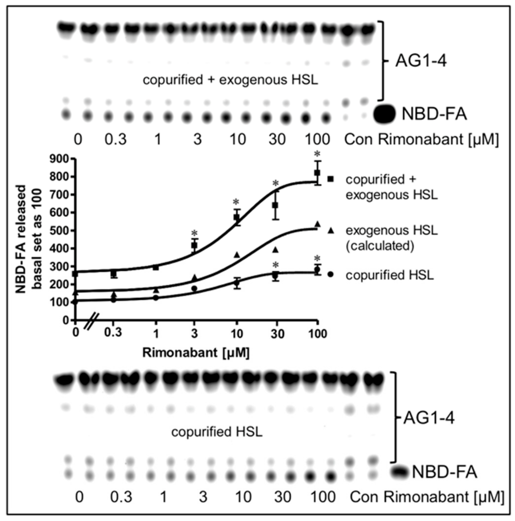 Molecules 25 00896 g010