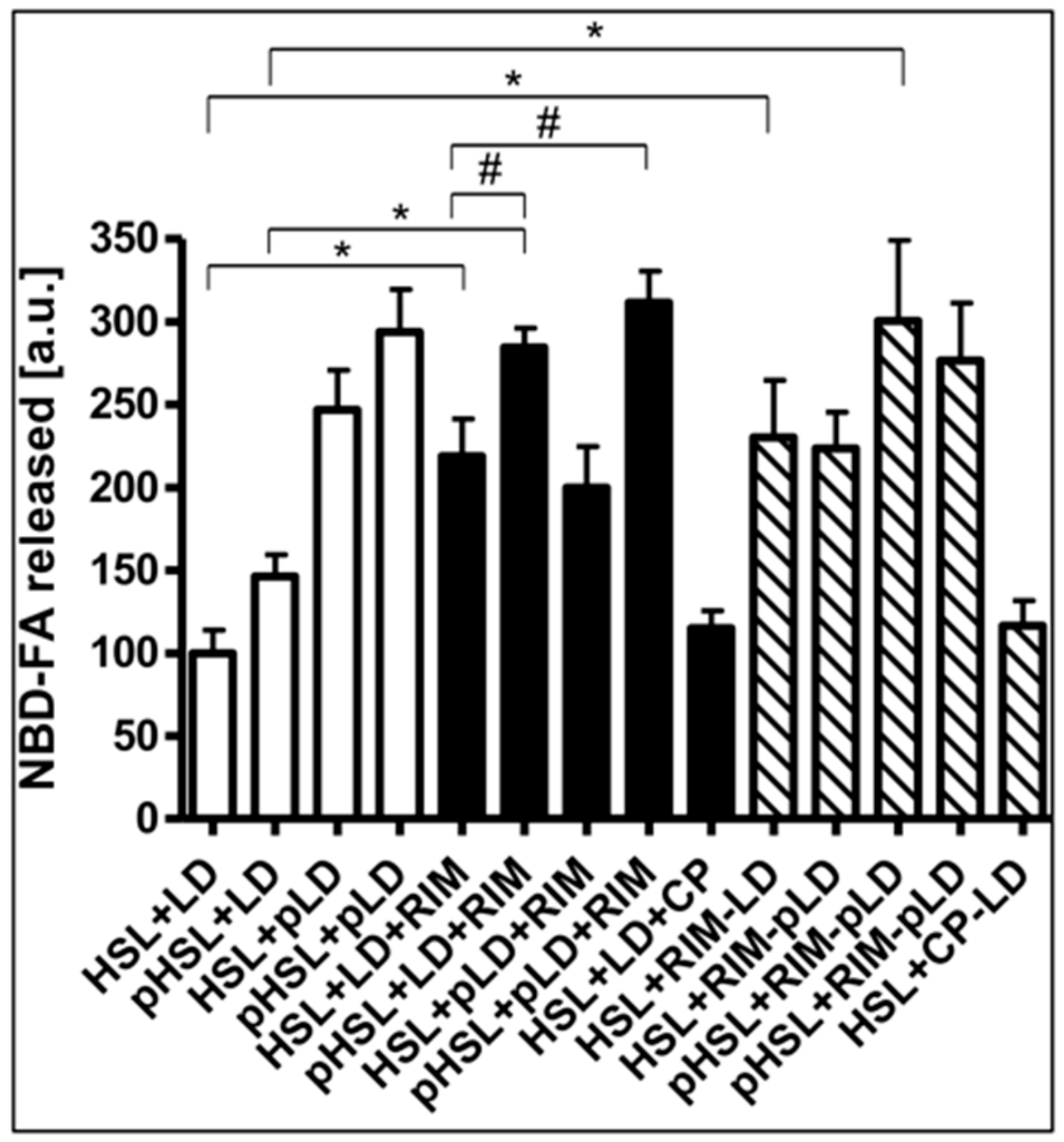 Molecules 25 00896 g011