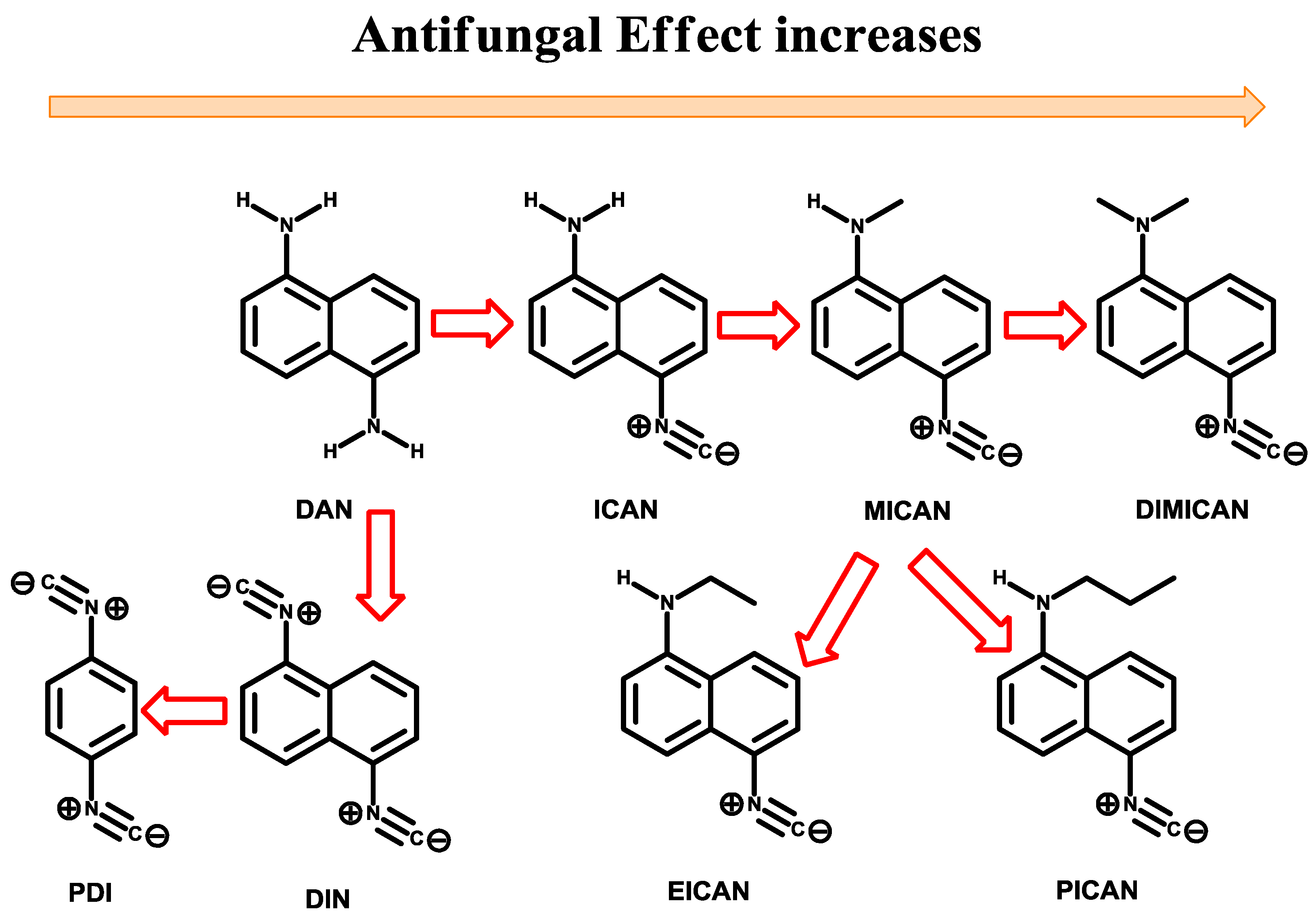 Molecules 25 00903 g002