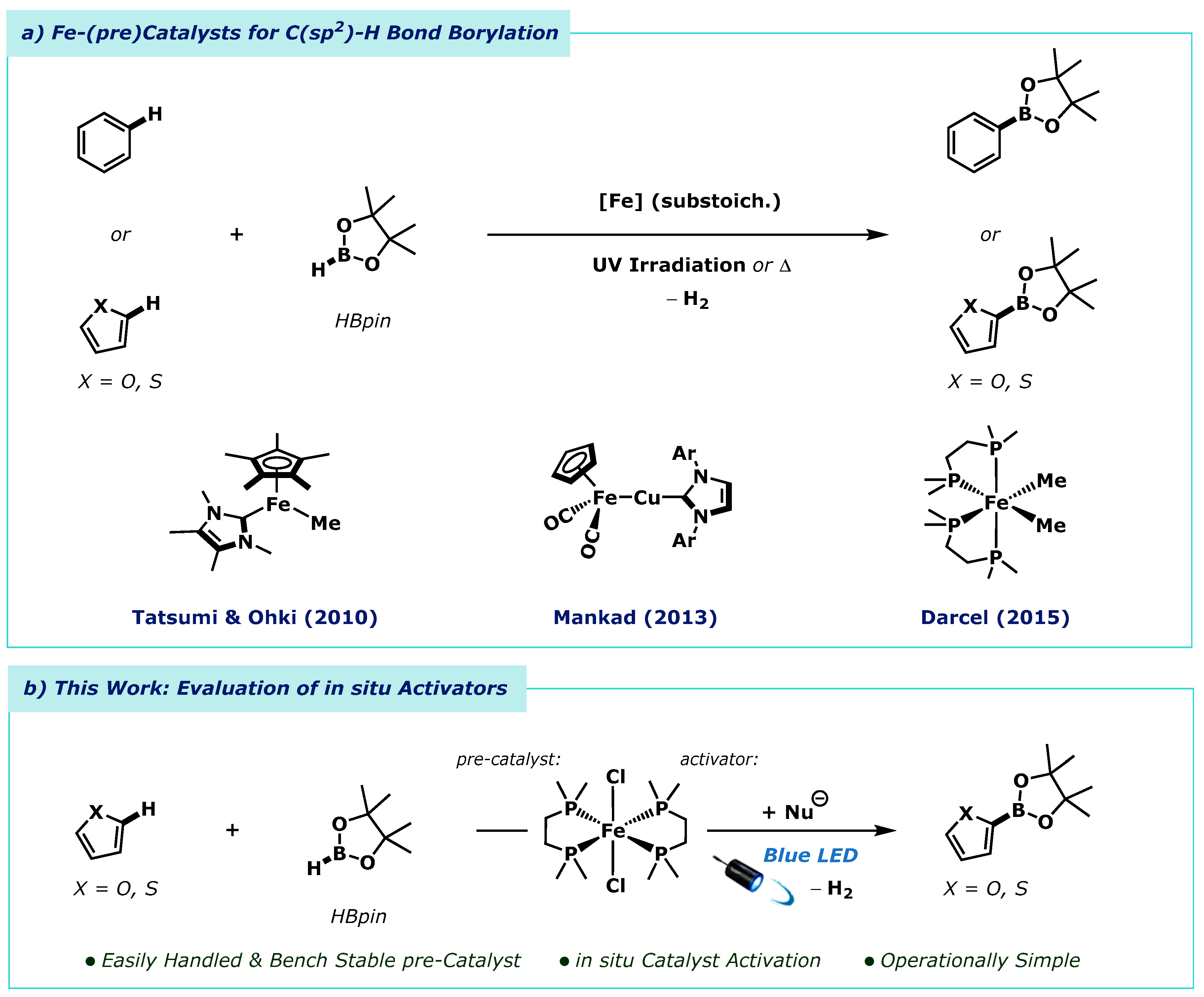 Molecules 25 00905 sch001
