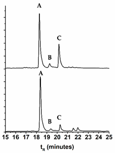 Molecules 25 00908 i008 Molecules 25 00908 i008