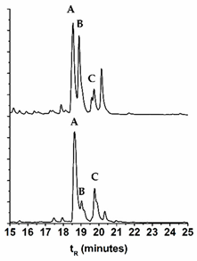 Molecules 25 00908 i009 Molecules 25 00908 i009