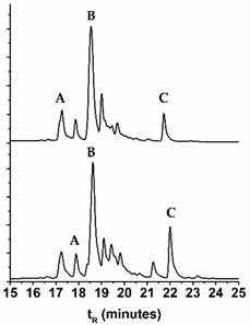 Molecules 25 00908 i010 Molecules 25 00908 i010