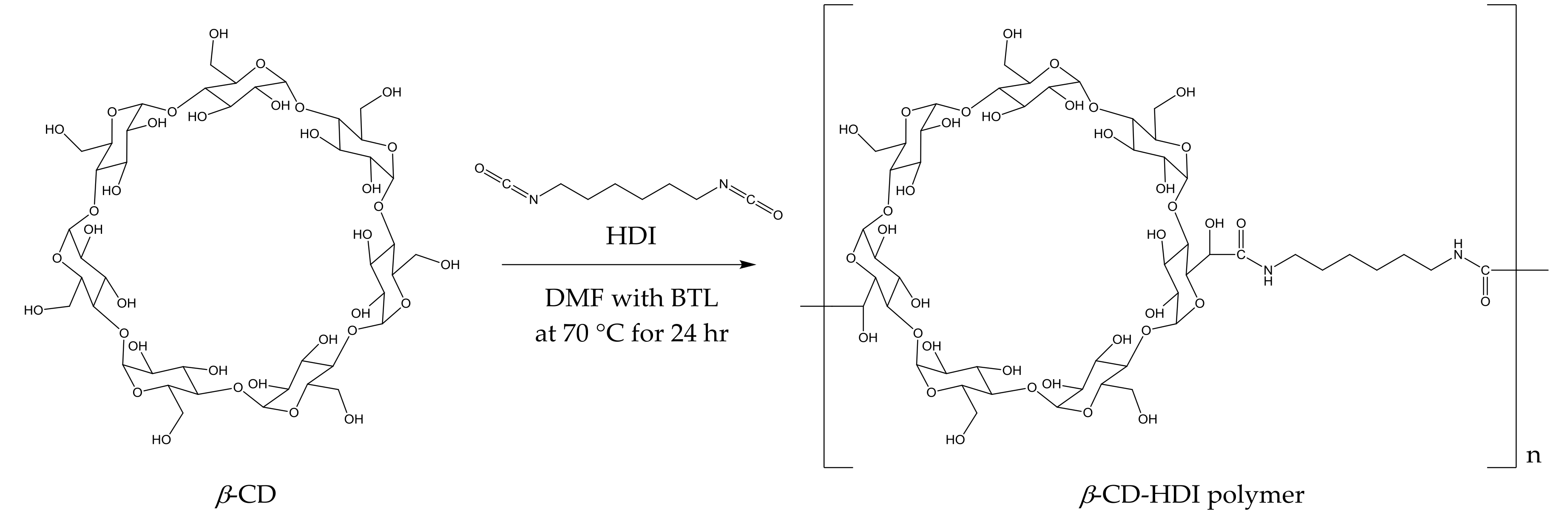 Molecules 25 00910 g001