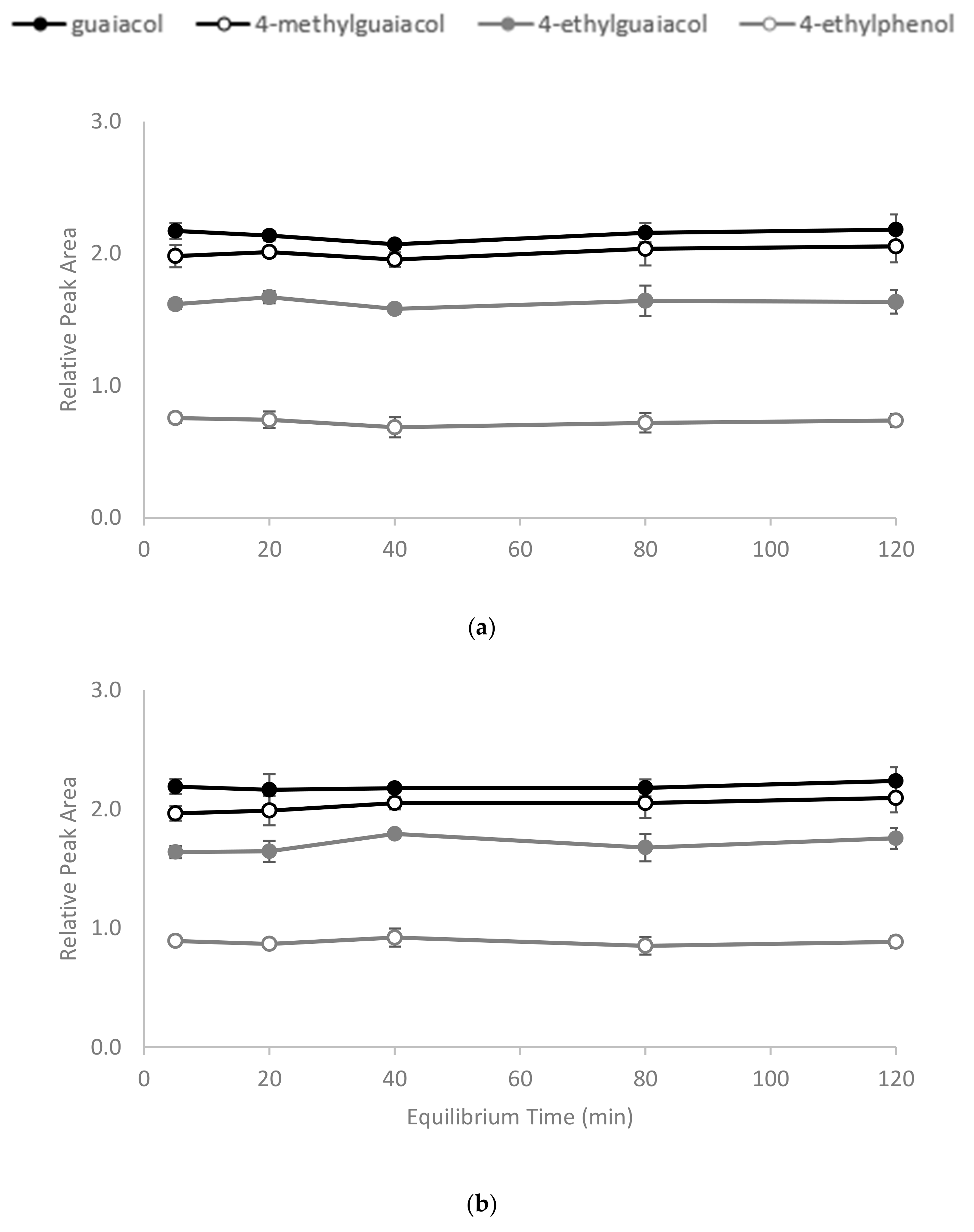 Molecules 25 00910 g002