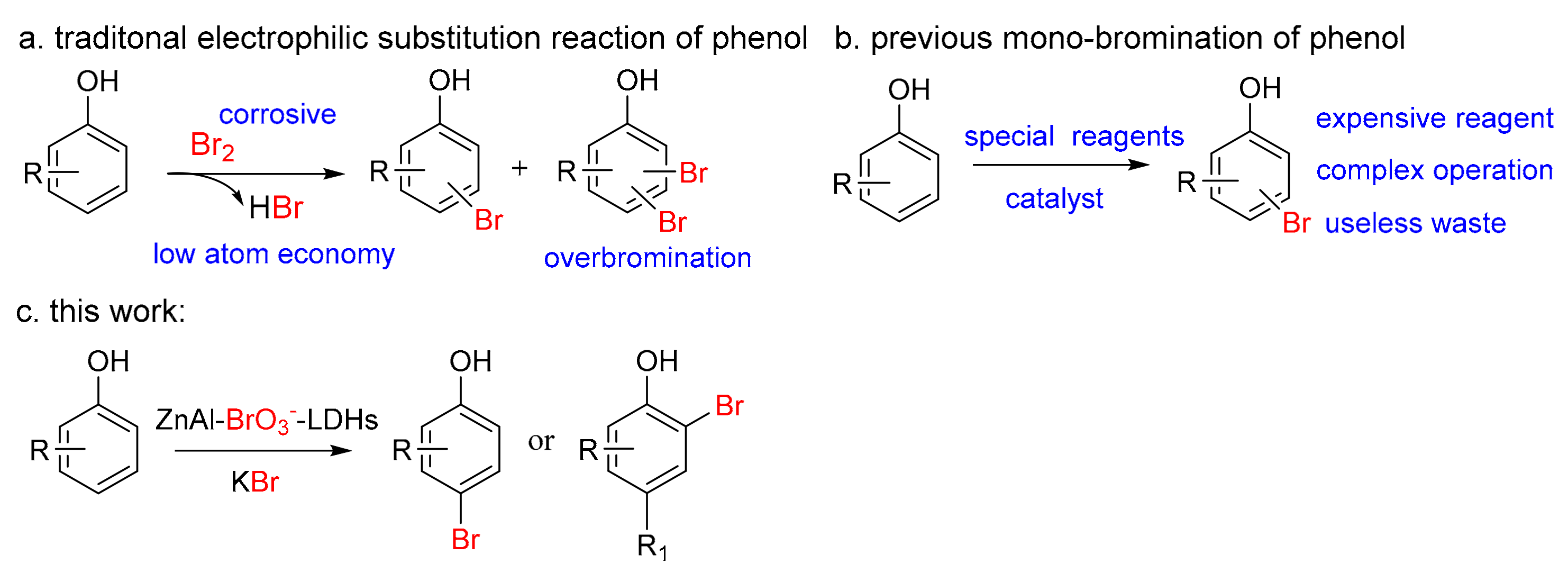 Molecules 25 00914 g001