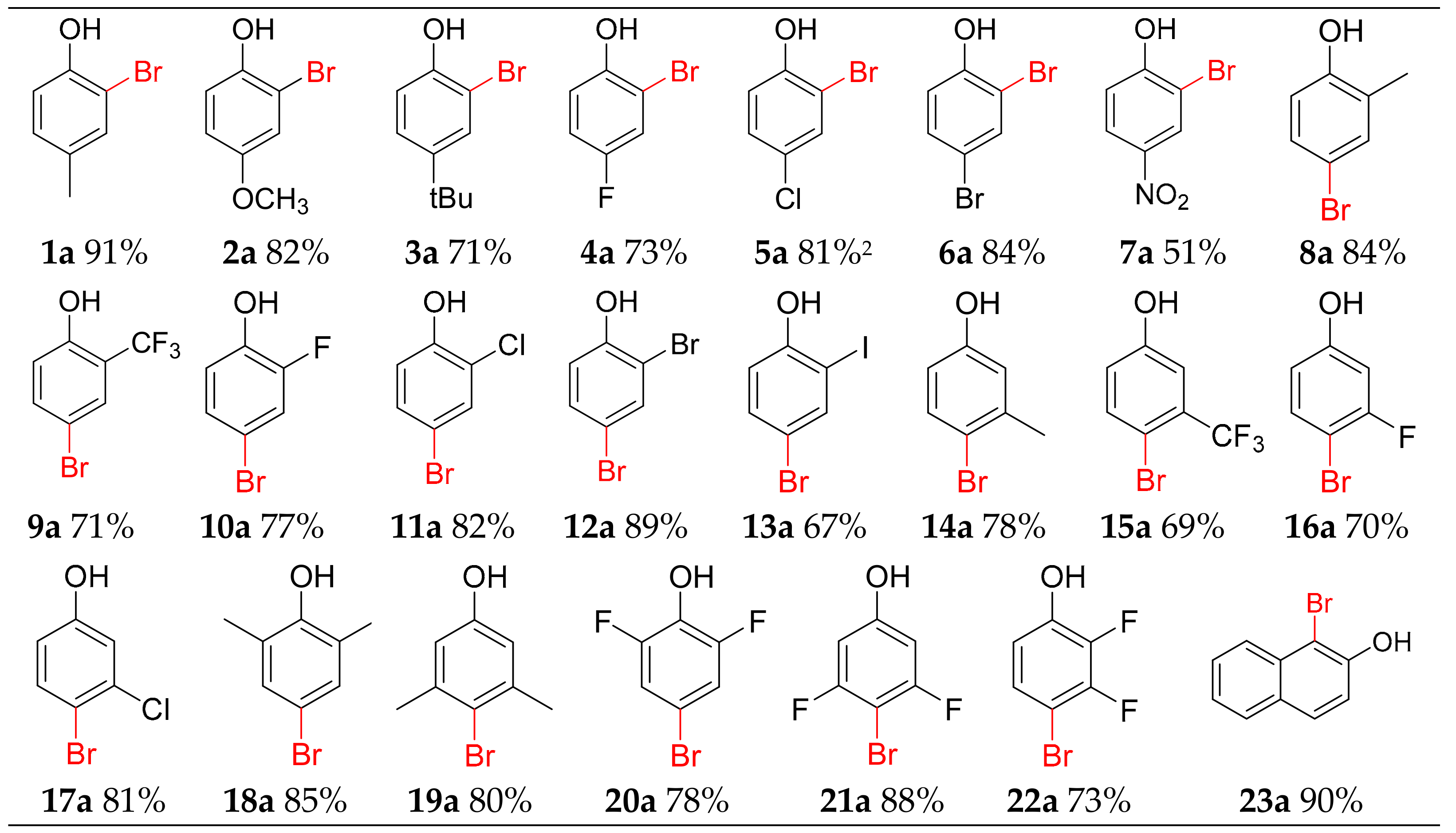 Molecules 25 00914 g002
