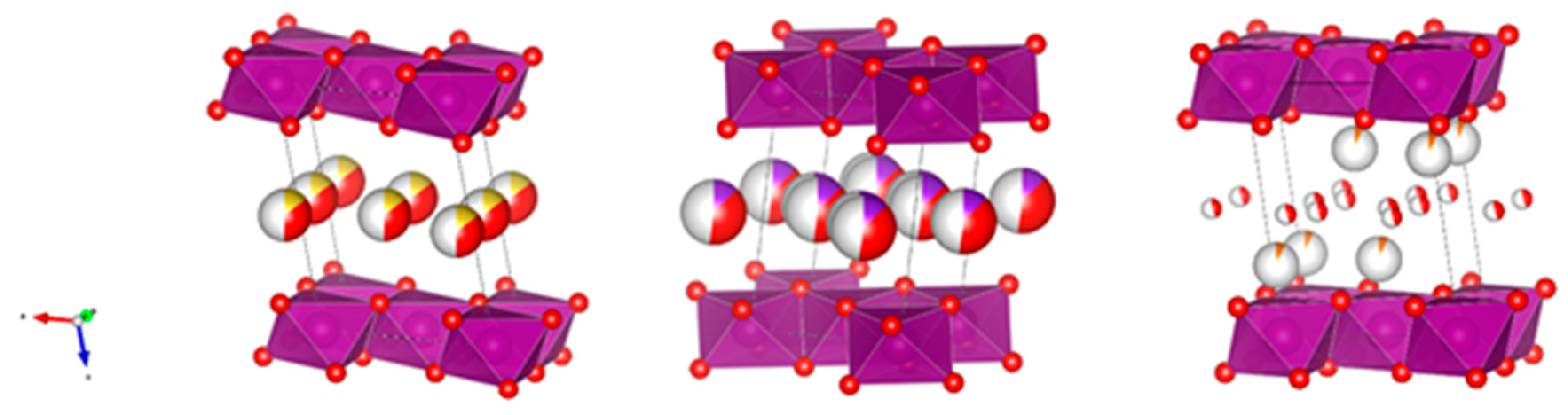 Molecules 25 00924 g001 Molecules 25 00924 g001