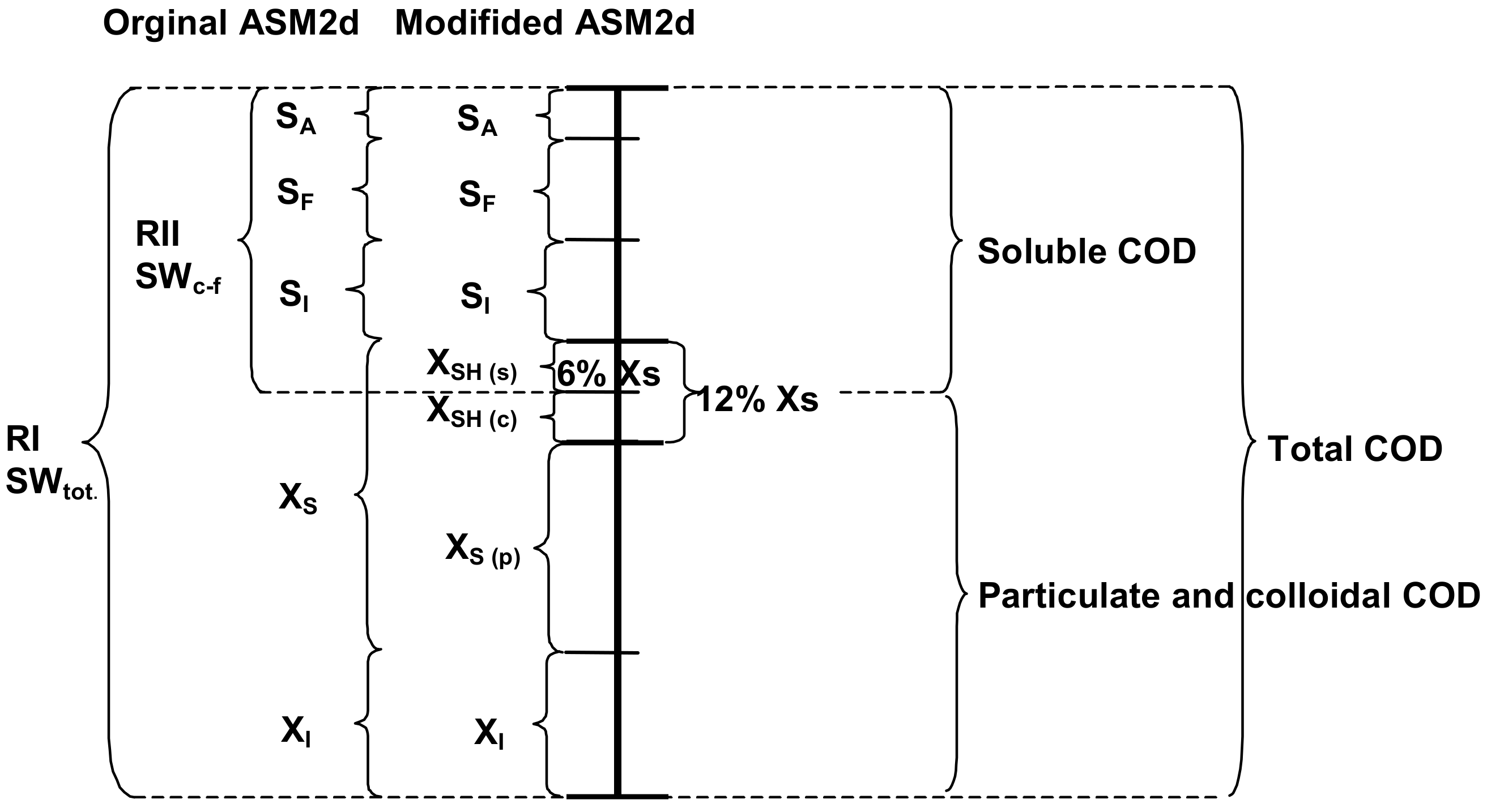 Molecules 25 00929 g001 Molecules 25 00929 g001