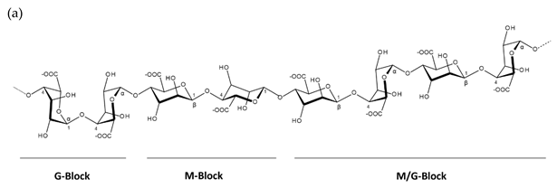 Molecules 25 00930 i001