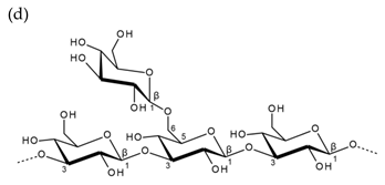Molecules 25 00930 i004