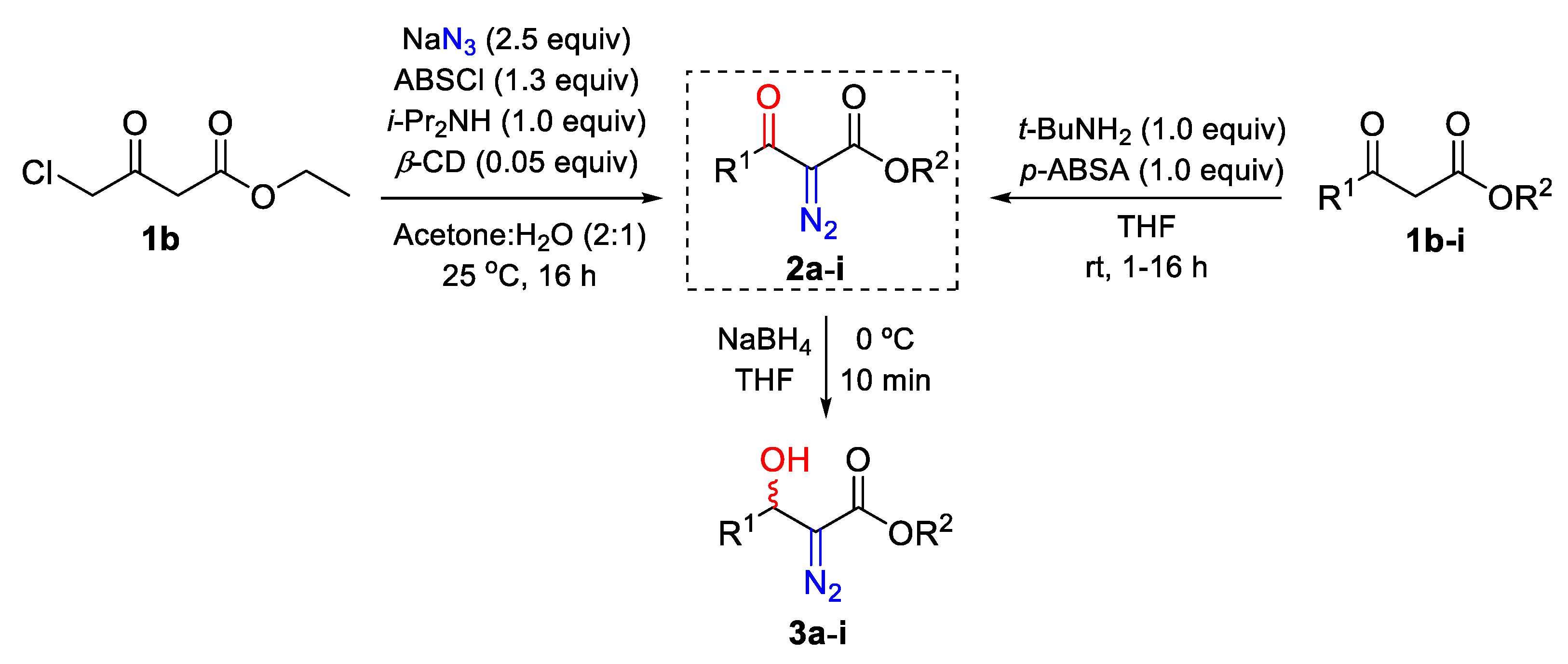 Molecules 25 00931 sch001 Molecules 25 00931 sch001