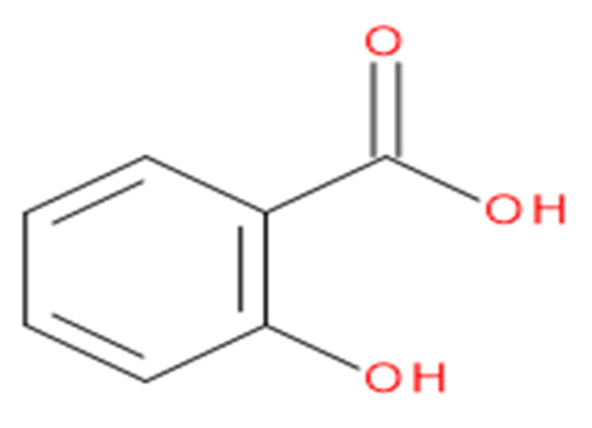 Molecules 25 00932 g001