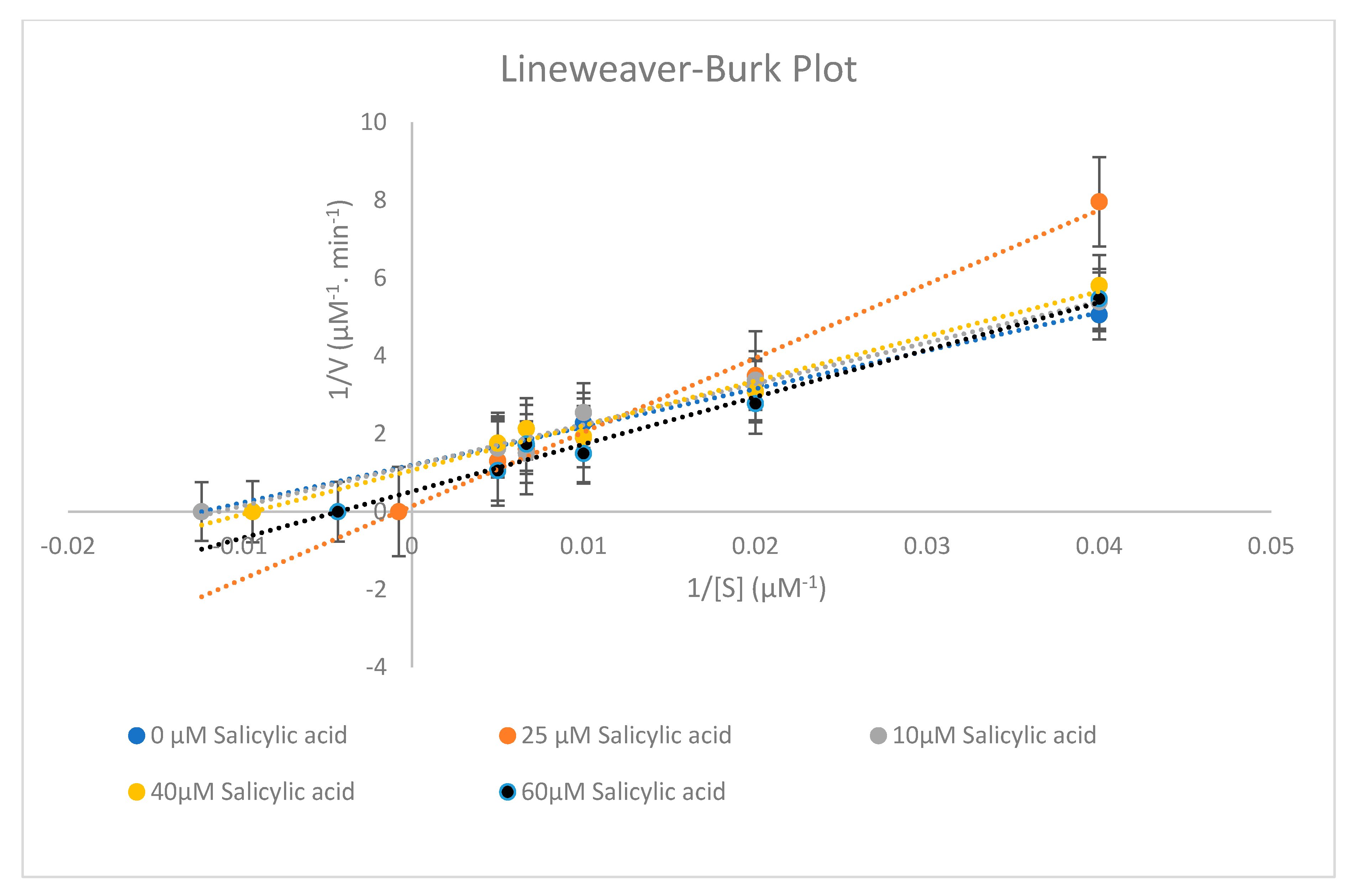 Molecules 25 00932 g004
