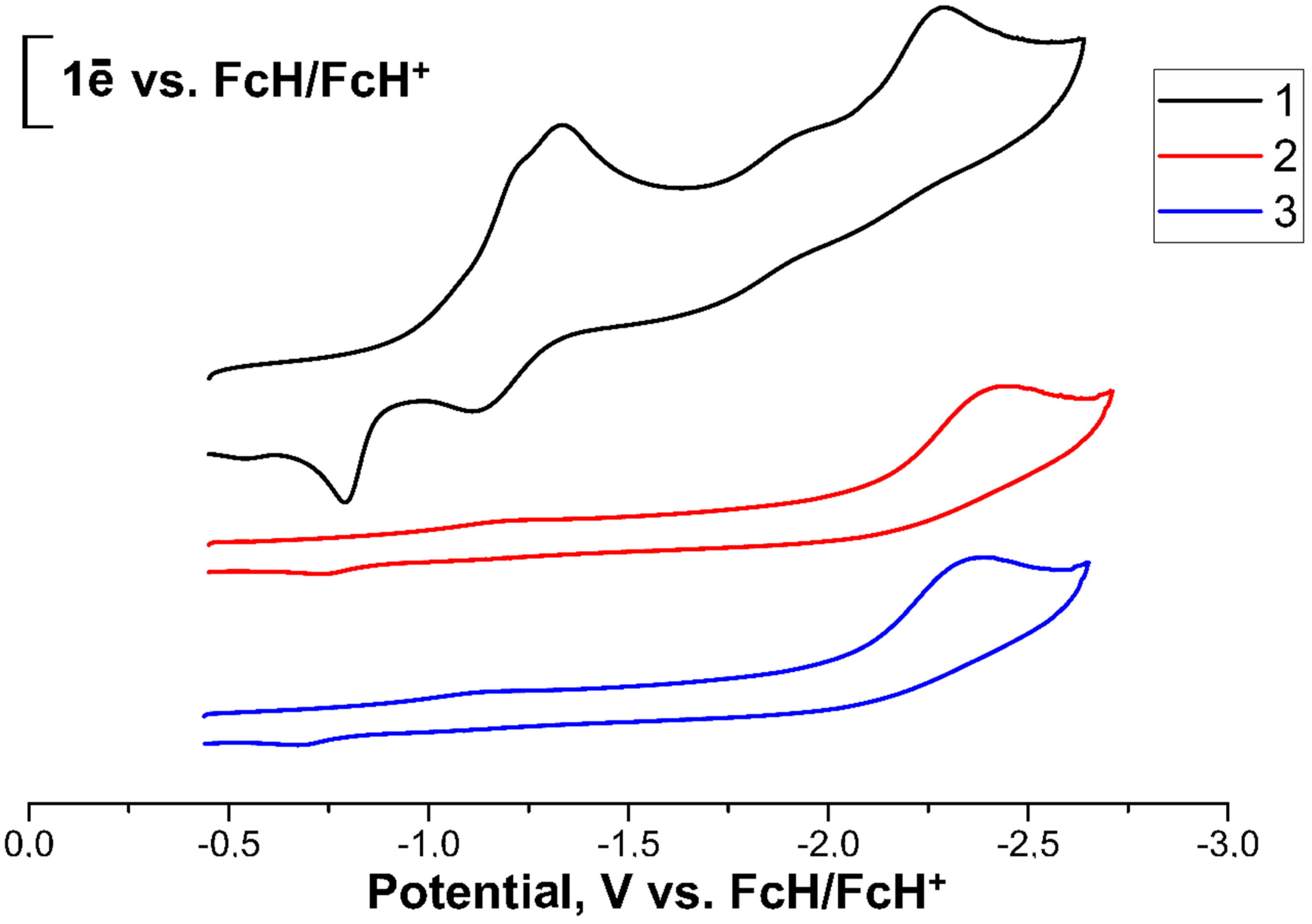 Molecules 25 00939 g003