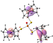 Molecules 25 00939 i008 Molecules 25 00939 i008
